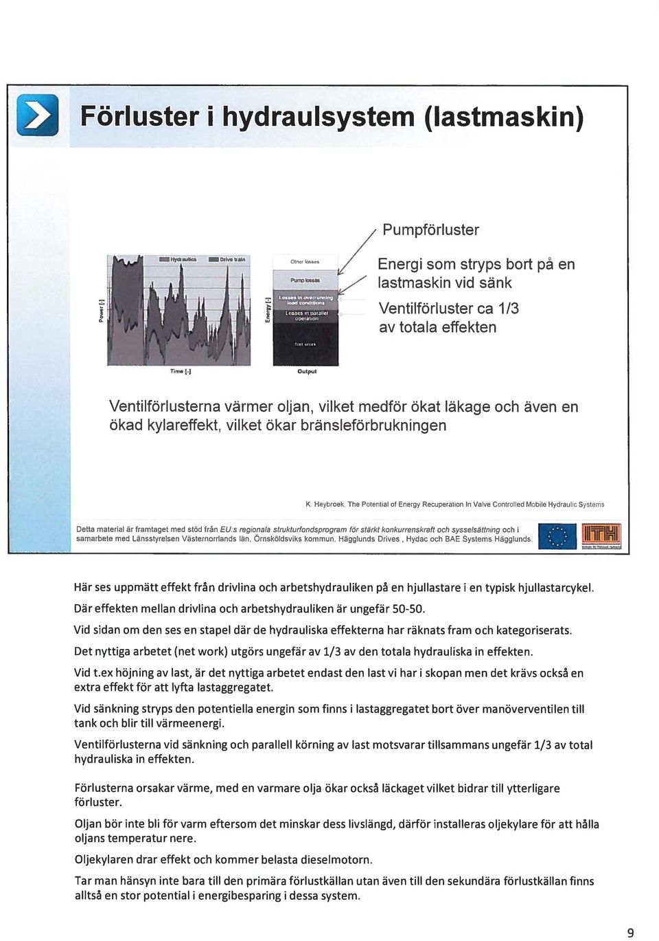 Heybroek, The Potential of Energy Recuperation ln Valve Controlled Mobile Hydraulic Systems Detta material är framtaget med stöd frän EU.