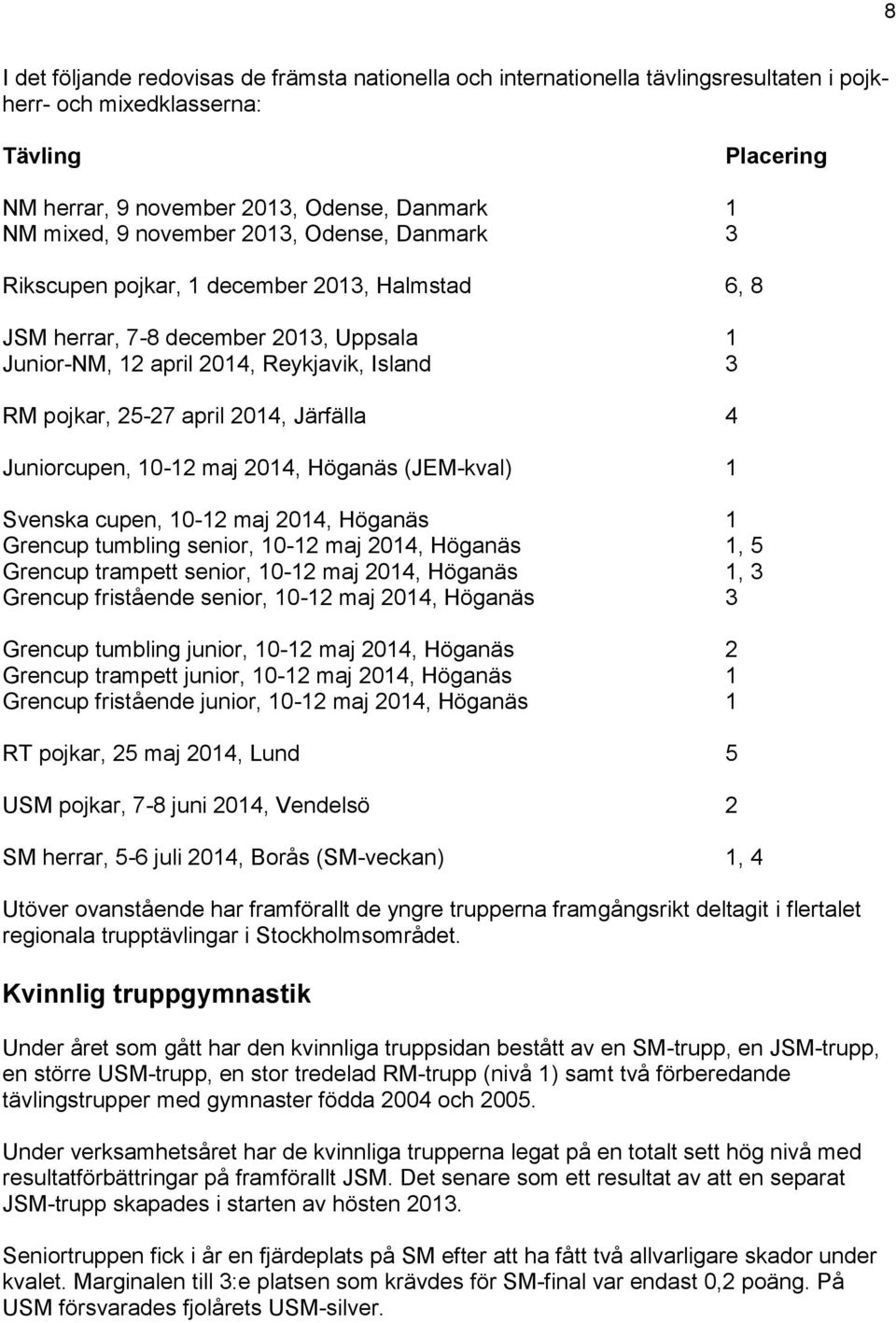 Järfälla 4 Juniorcupen, 10-12 maj 2014, Höganäs (JEM-kval) 1 Svenska cupen, 10-12 maj 2014, Höganäs 1 Grencup tumbling senior, 10-12 maj 2014, Höganäs 1, 5 Grencup trampett senior, 10-12 maj 2014,