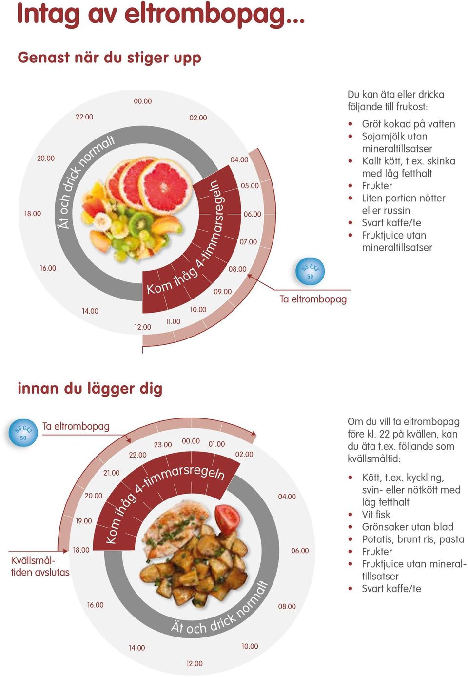 skinka med låg fetthalt Frukter Liten portion nötter eller russin Svart kaffe/te Fruktjuice utan mineraltillsatser 14.00 10.00 11.00 12.00 09.