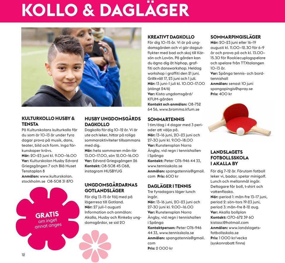 00 (stängt 24/6) Var: Kista ungdomsgård/ KFUM-gården Kontakt och anmälan: 08-752 64 56, www.bromma.kfum.se SOMMARPINGISLÄGER När: 20 23 juni eller 16 19 augusti kl. 11.00 12.