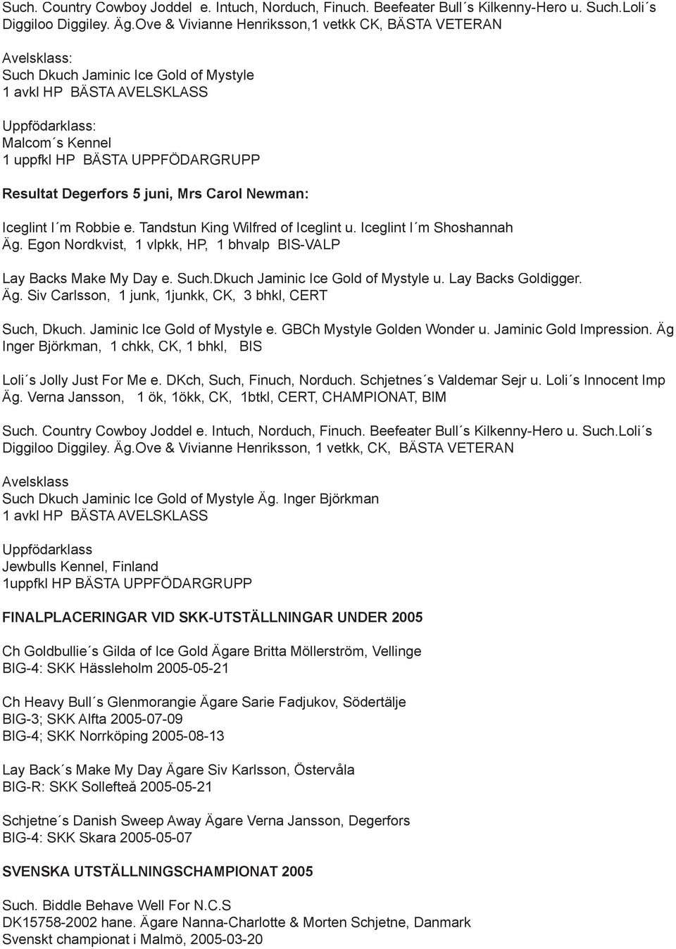 Resultat Degerfors 5 juni, Mrs Carol Newman: Iceglint I m Robbie e. Tandstun King Wilfred of Iceglint u. Iceglint I m Shoshannah Äg.