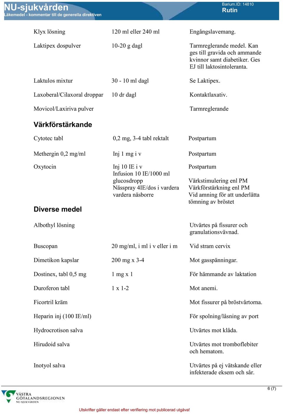 Tarmreglerande Värkförstärkande Cytotec tabl 0,2 mg, 3-4 tabl rektalt Postpartum Methergin 0,2 mg/ml Inj 1 mg i v Postpartum Oxytocin Inj 10 IE i v Postpartum Infusion 10 IE/1000 ml glucosdropp