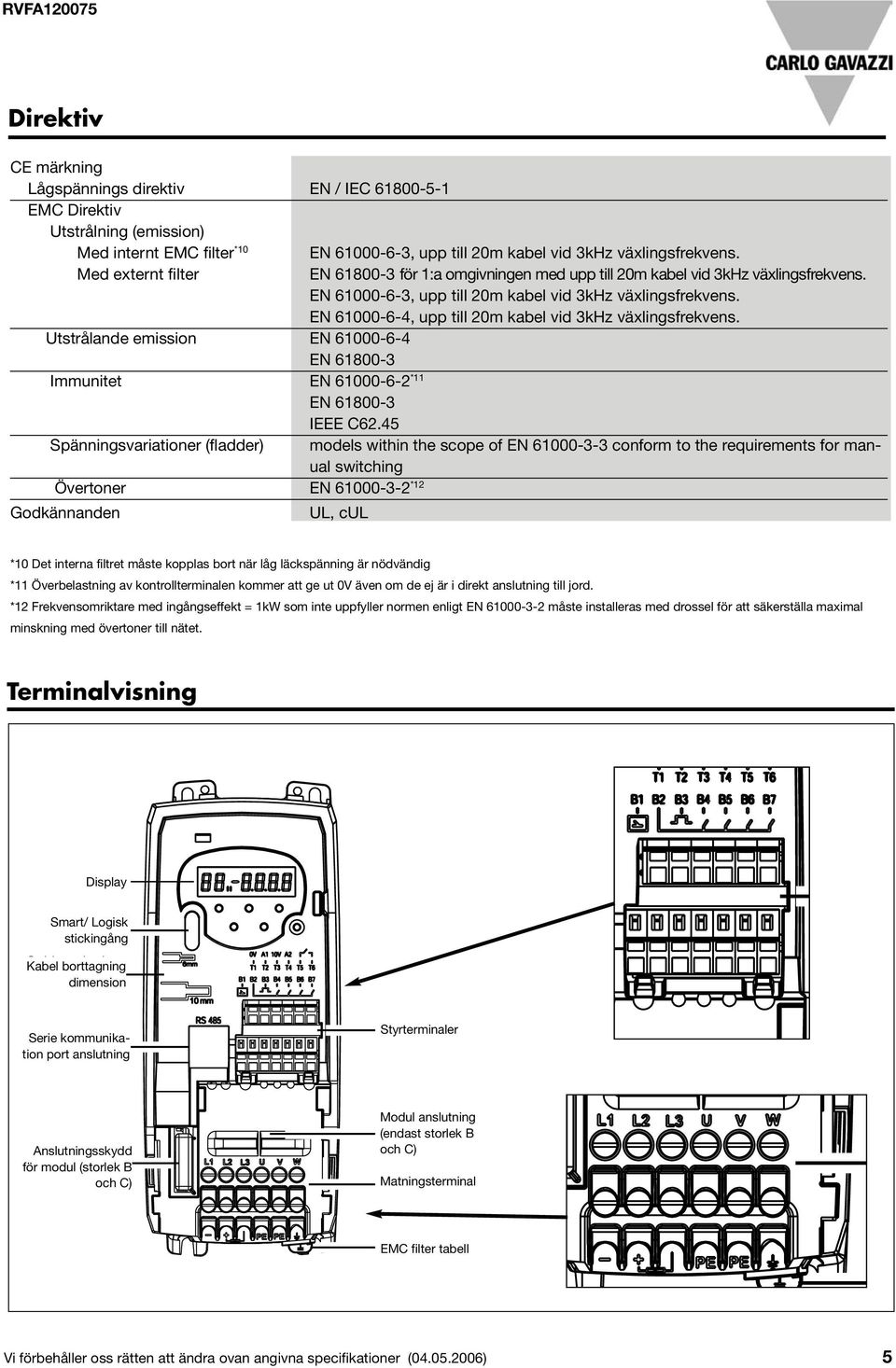 EN 61000-6-4, upp till 20m kabel vid 3kHz växlingsfrekvens. Utstrålande emission EN 61000-6-4 EN 61800-3 Immunitet EN 61000-6-2 *11 EN 61800-3 IEEE C62.