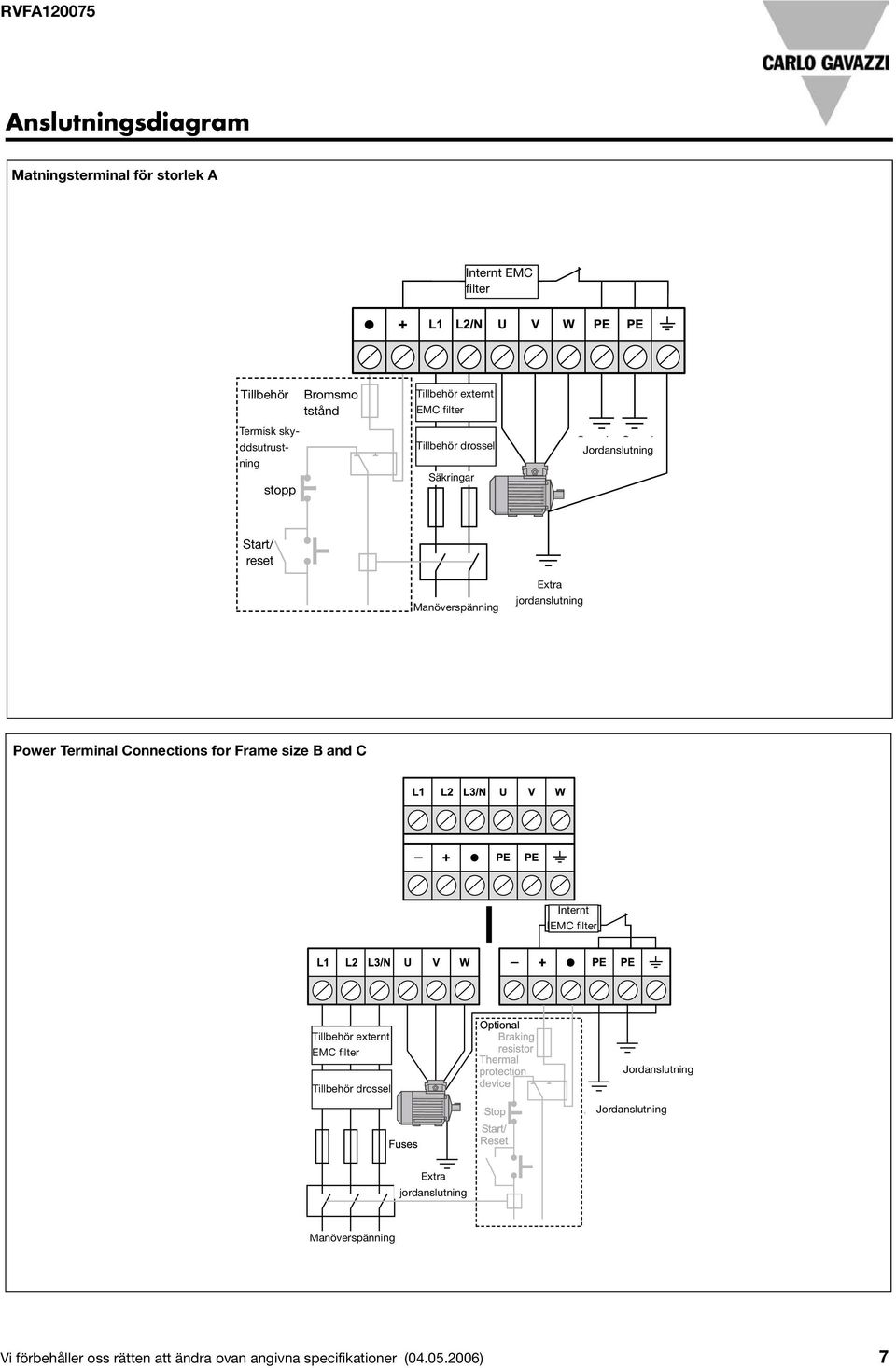 Terminal Connections for Frame size B and C Internt EMC filter Tillbehör externt EMC filter Tillbehör drossel Jordanslutning