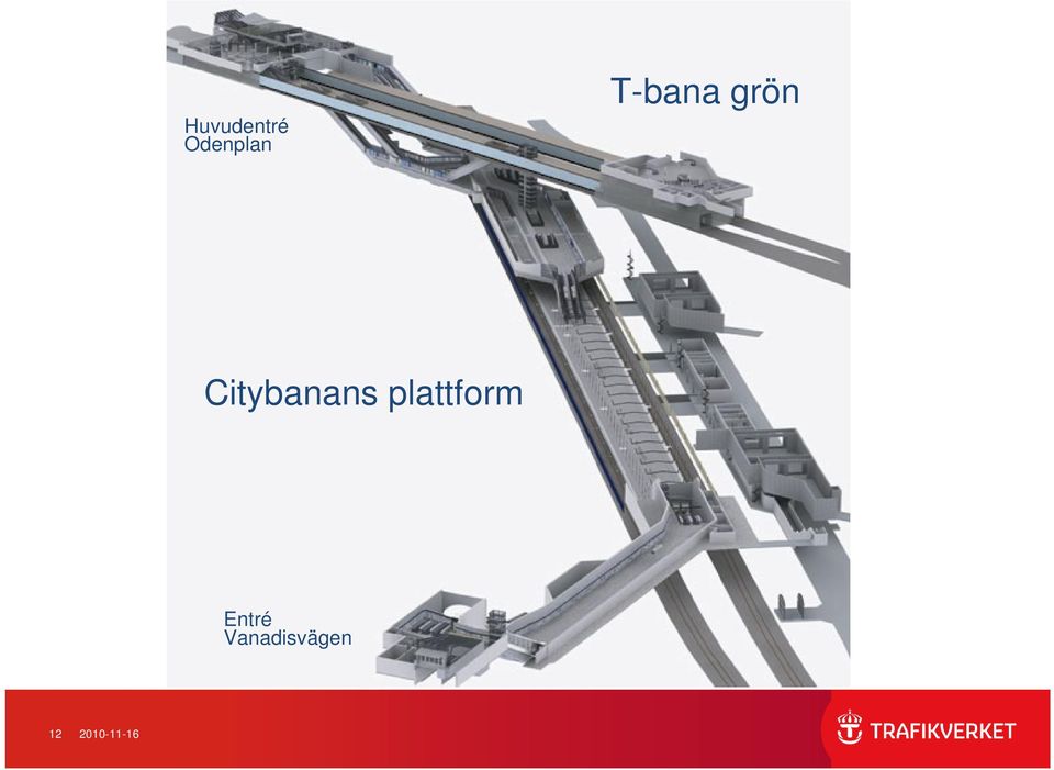 Citybanans plattform