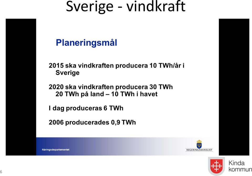 vindkraft