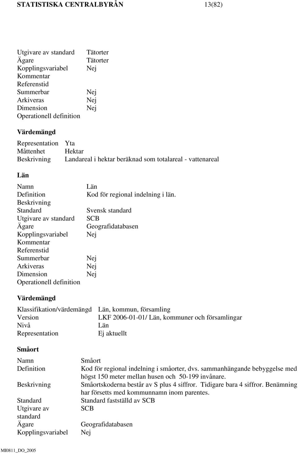 Kommentar Referenstid Summerbar Arkiveras Dimension Operationell definition Län Kod för regional indelning i län.