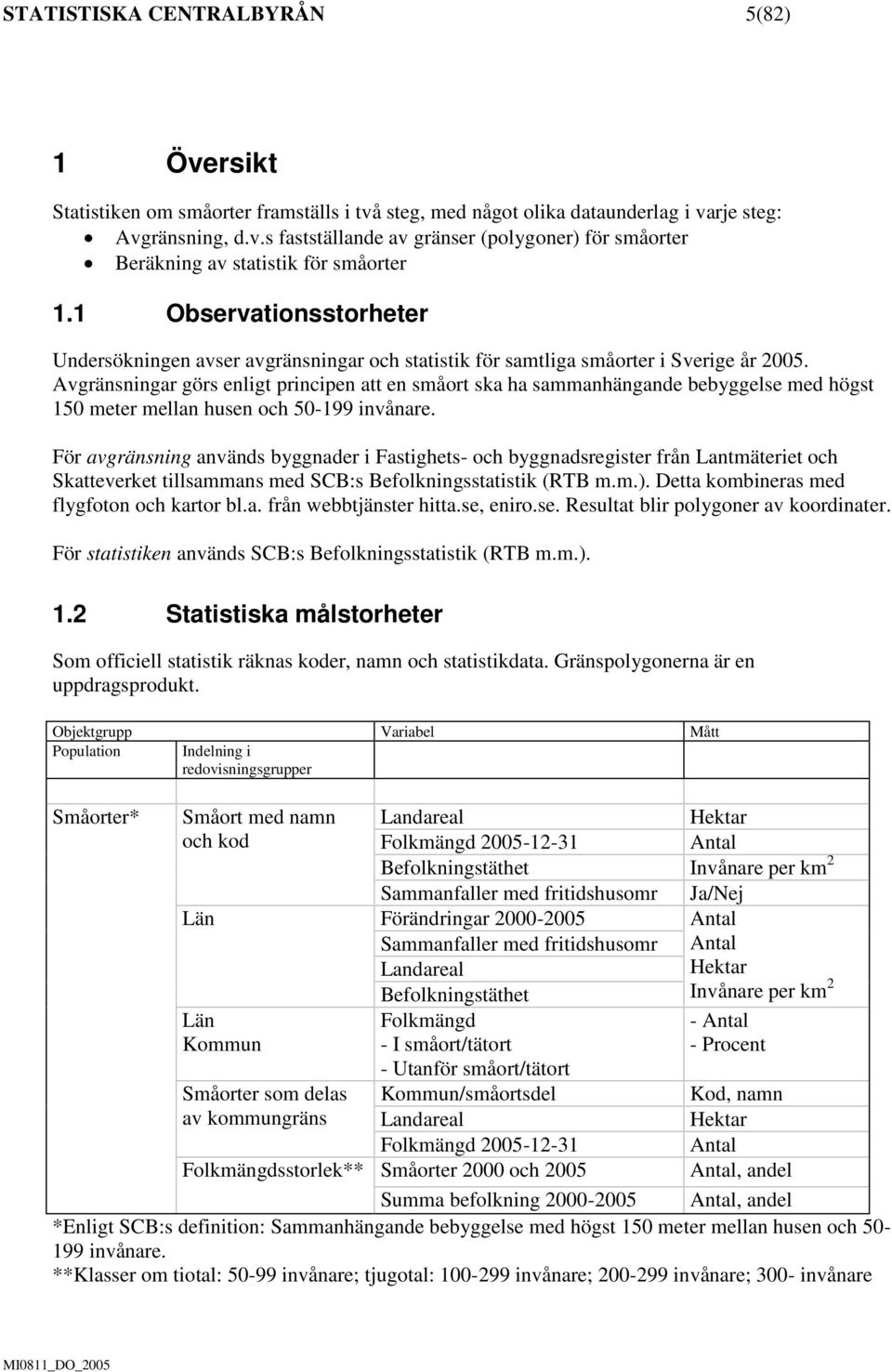 Avgränsningar görs enligt principen att en småort ska ha sammanhängande bebyggelse med högst 150 meter mellan husen och 50-199 invånare.