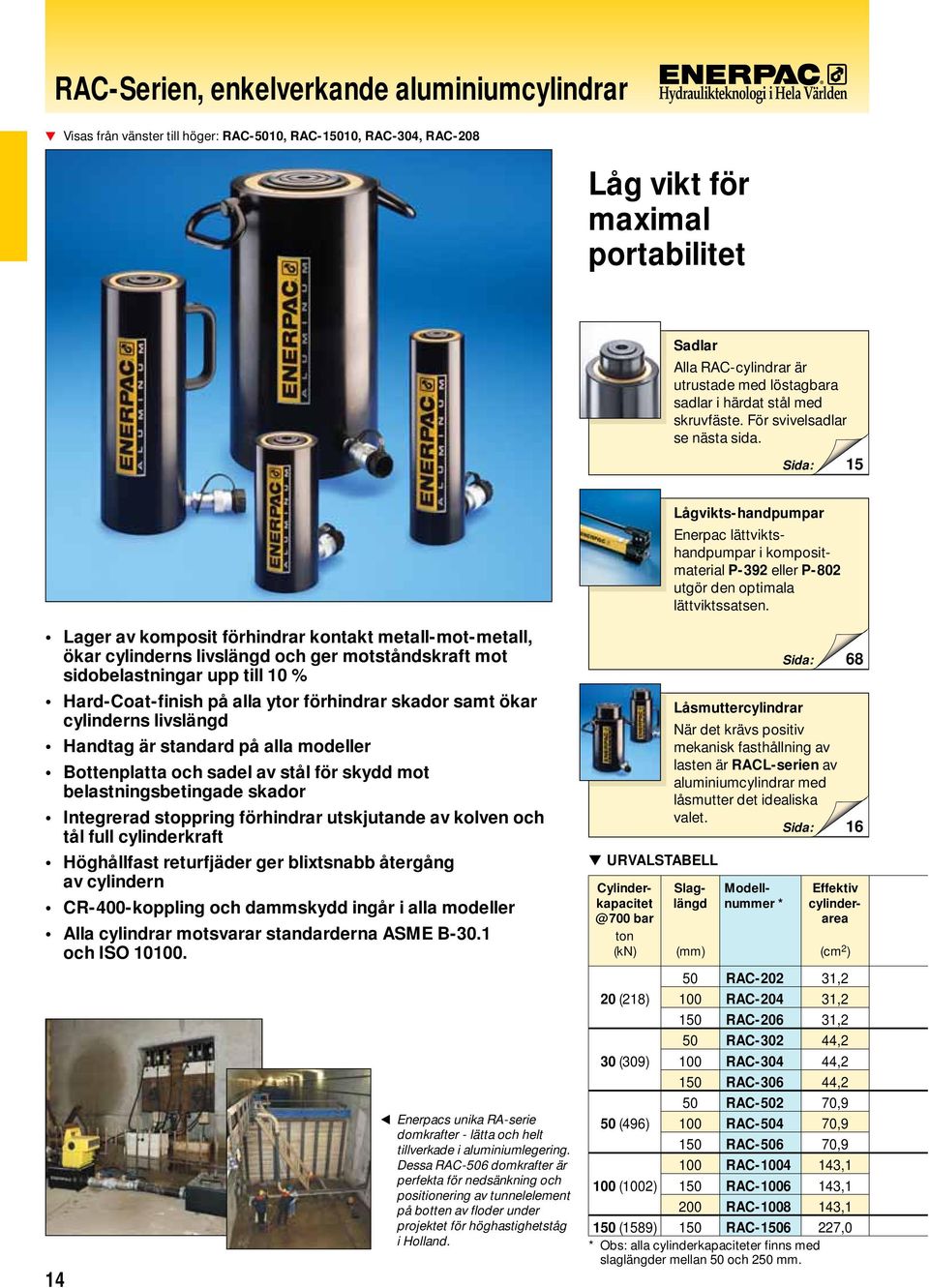 5 Lågvikts-handpumpar Enerpac lättviktshandpumpar i kompositmaterial P-9 eller P-80 utgör den optimala lättviktssatsen.
