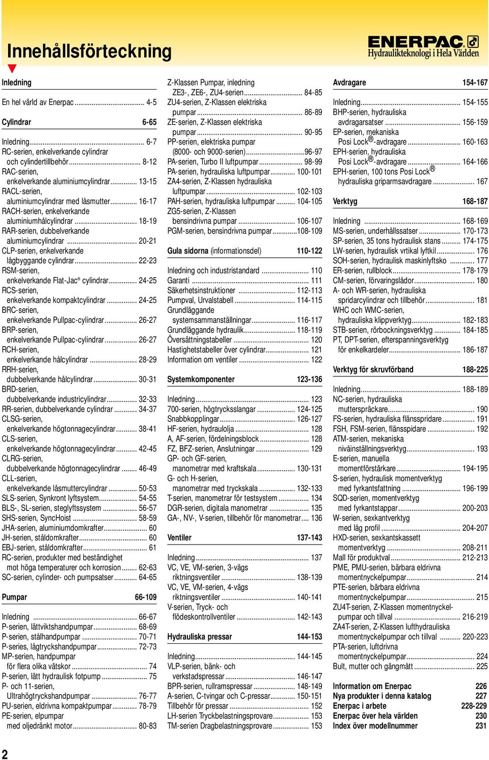 .. 0- LP-serien, enkelverkande lågbyggande cylindrar... - RSM-serien, enkelverkande Flat-Jac cylindrar... 4- RS-serien, enkelverkande kompaktcylindrar... 4- R-serien, enkelverkande Pullpac-cylindrar.