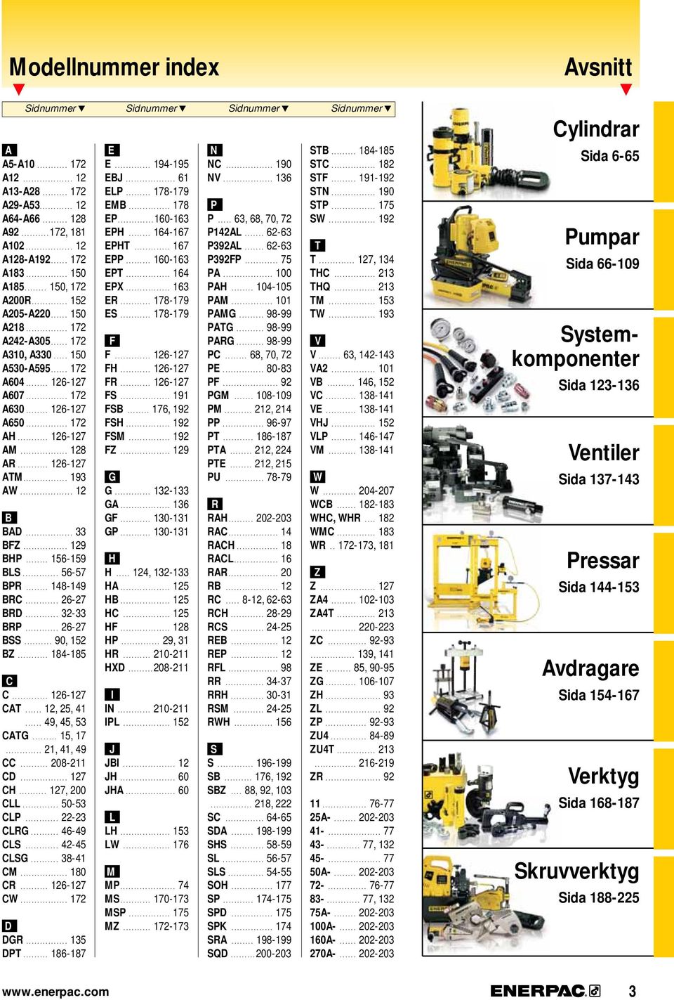 .......... 6-7 TM................ 9 W.................................... FZ................ 9 HP........ 56-59 LS............. 56-57 PR........ 48-49 R............ 6-7 R............ - RP............ 6-7 SS.