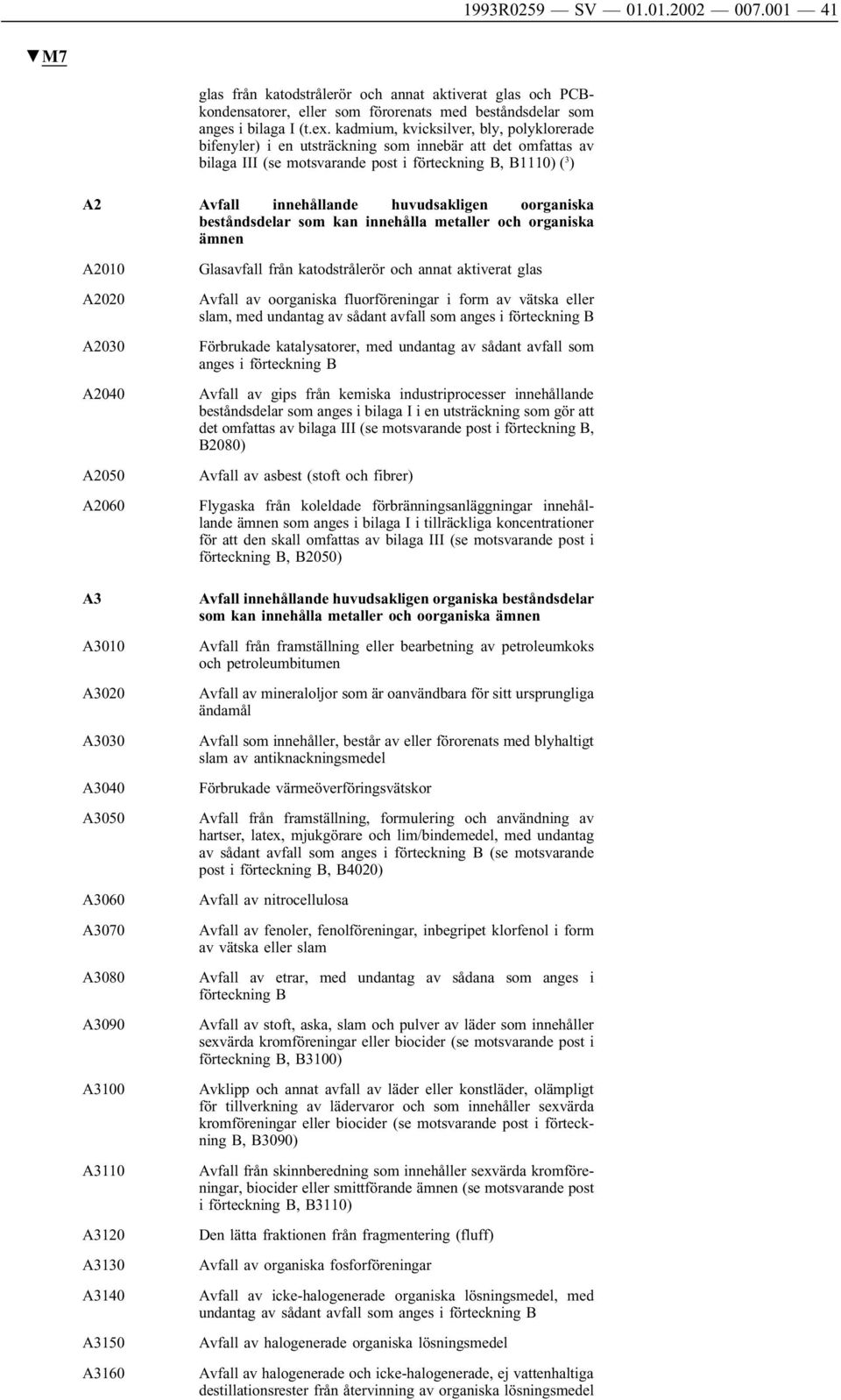 huvudsakligen oorganiska beståndsdelar som kan innehålla metaller och organiska ämnen A2010 A2020 A2030 A2040 A2050 A2060 A3 A3010 A3020 A3030 A3040 A3050 A3060 A3070 A3080 A3090 A3100 A3110 A3120