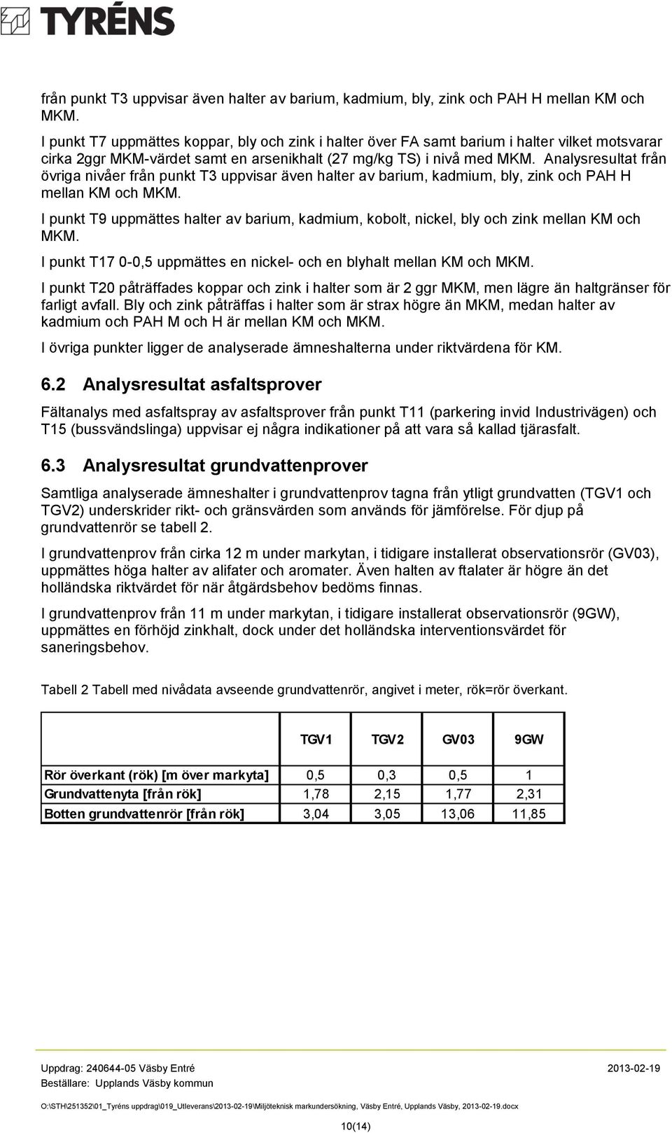 Analysresultat från övriga nivåer  I punkt T9 uppmättes halter av barium, kadmium, kobolt, nickel, bly och zink mellan KM och MKM.