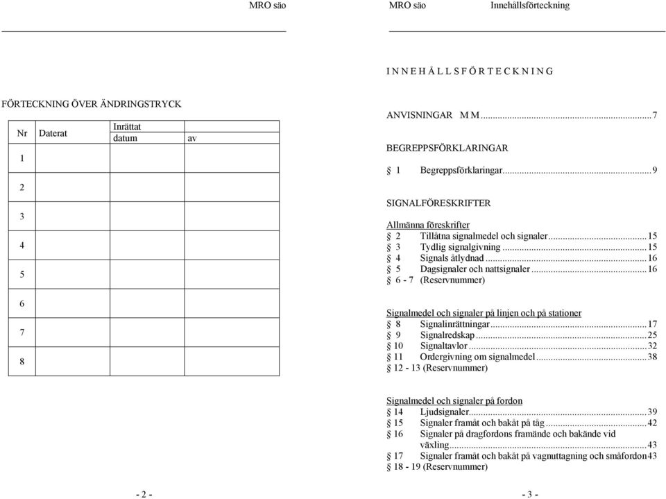 ..16 5 Dagsignaler och nattsignaler...16 6-7 (Reservnummer) Signalmedel och signaler på linjen och på stationer 8 Signalinrättningar...17 9 Signalredskap...25 10 Signaltavlor.