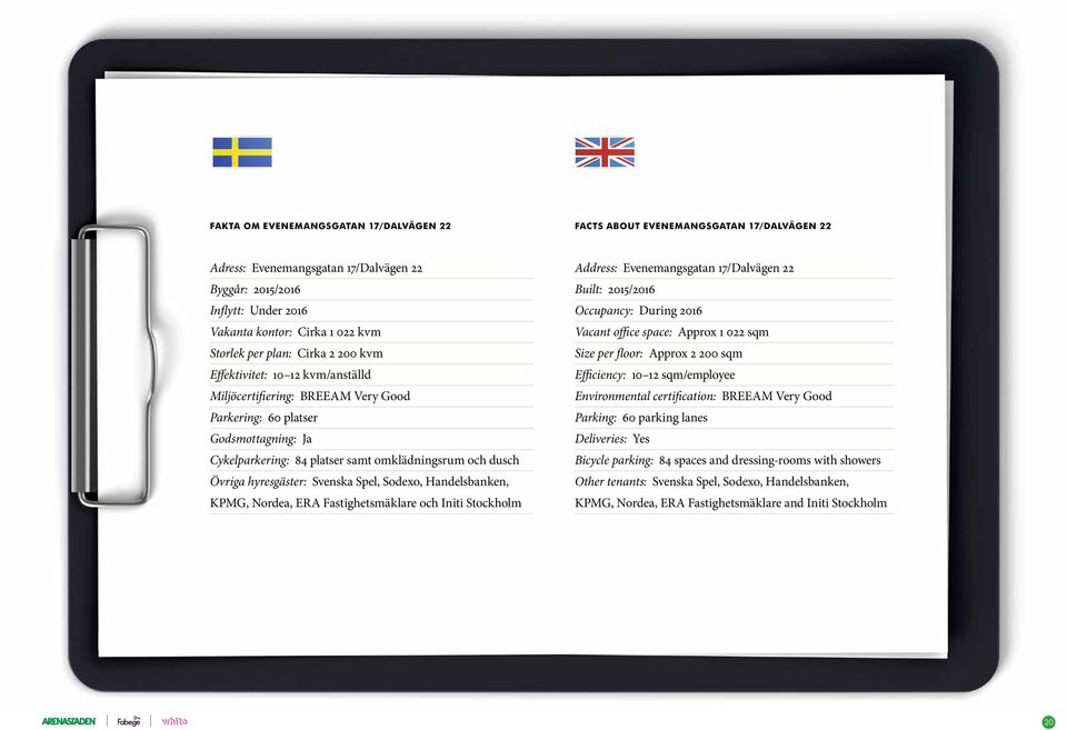 hyresgäster: Svenska Spel, Sodexo, Handelsbanken, KPMG, Nordea, ERA Fastighetsmäklare och Initi Stockholm Address: Evenemangsgatan 17/Dalvägen 22 Built: 2015/2016 Occupancy: During 2016 Vacant office