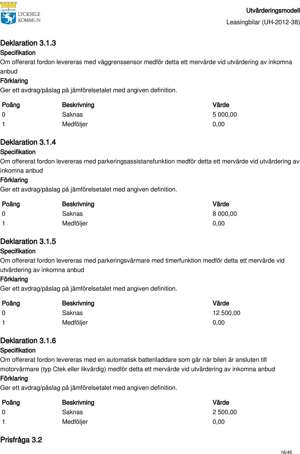 Saknas 5 000,00 4 Om offererat fordon levereras med parkeringsassistansfunktion medför detta ett mervärde vid