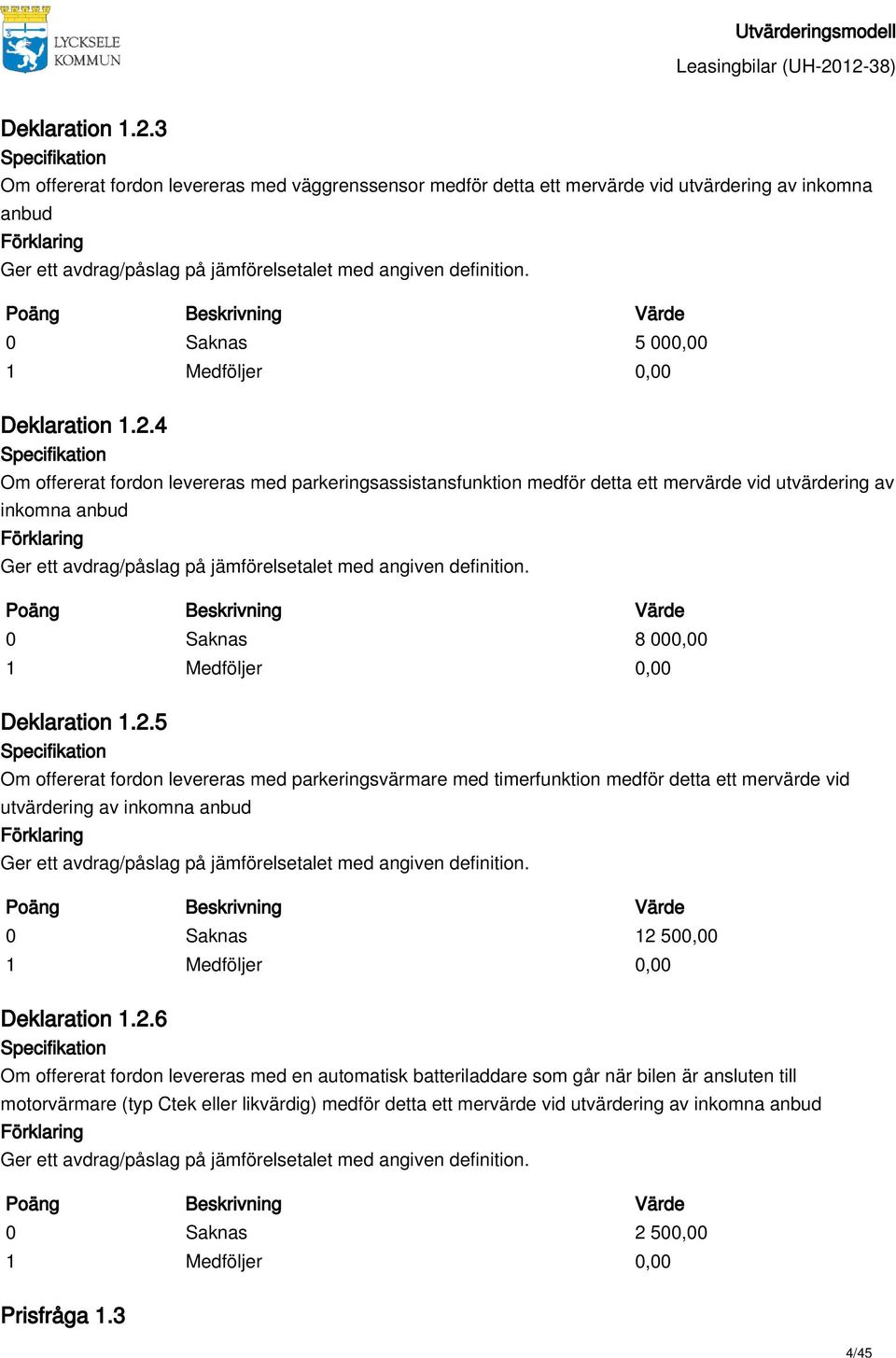 Saknas 5 000,00 4 Om offererat fordon levereras med parkeringsassistansfunktion medför detta ett mervärde vid