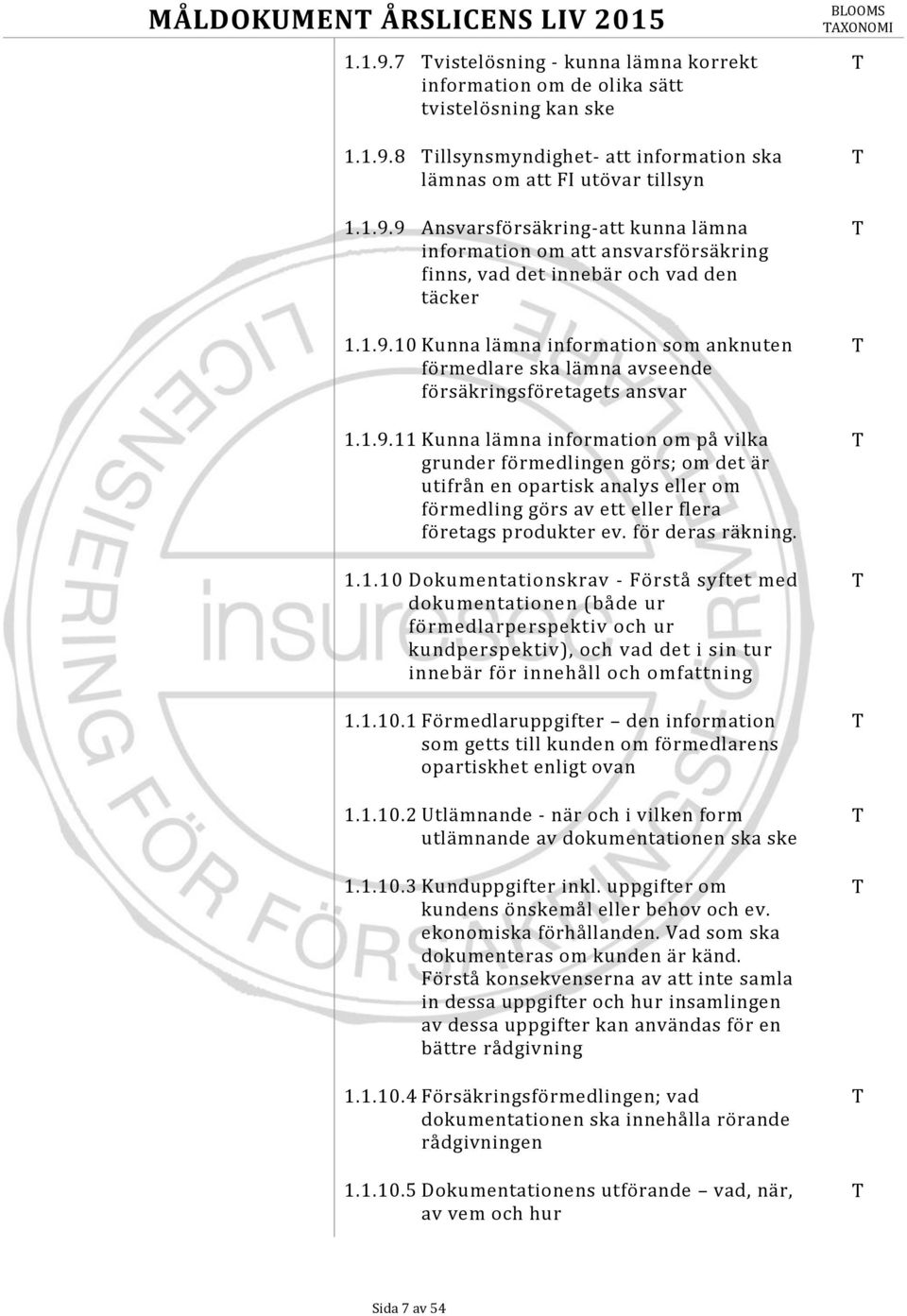 1.9.11 unna lämna information om på vilka grunder förmedlingen görs; om det är utifrån en opartisk analys eller om förmedling görs av ett eller flera företags produkter ev. för deras räkning. 1.1.10 Dokumentationskrav - örstå syftet med dokumentationen (både ur förmedlarperspektiv och ur kundperspektiv), och vad det i sin tur innebär för innehåll och omfattning 1.
