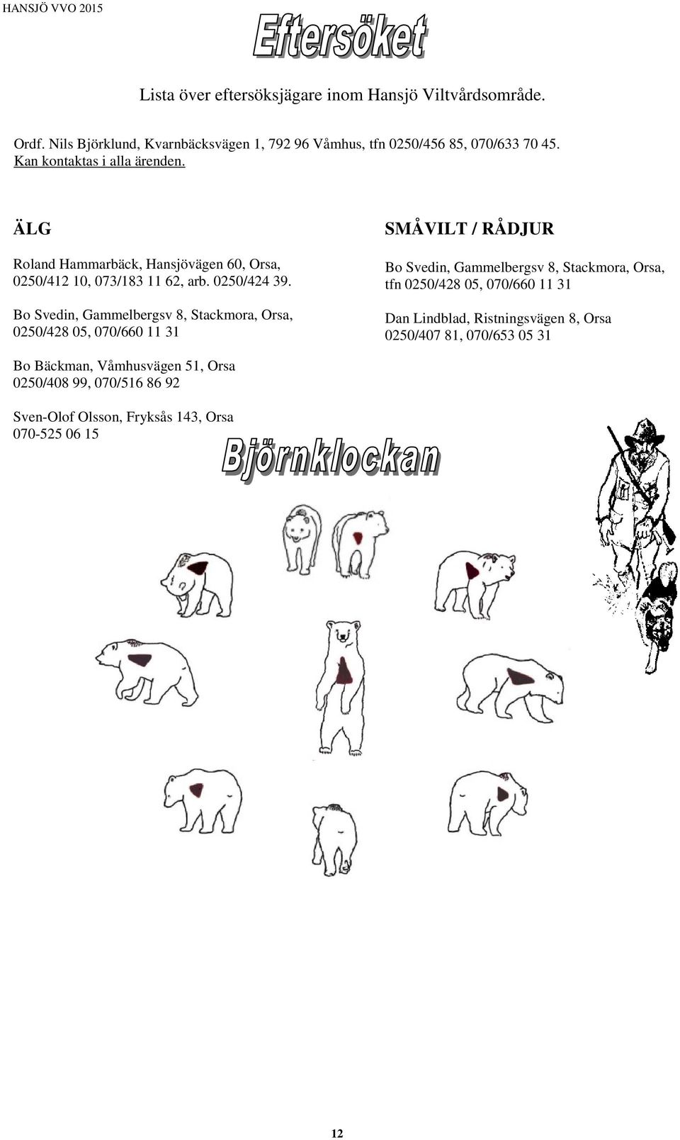 Bo Svedin, Gammelbergsv 8, Stackmora, Orsa, 0250/428 05, 070/660 11 31 SMÅVILT / RÅDJUR Bo Svedin, Gammelbergsv 8, Stackmora, Orsa, tfn 0250/428 05, 070/660 11 31 Dan Lindblad, Ristningsvägen 8, Orsa