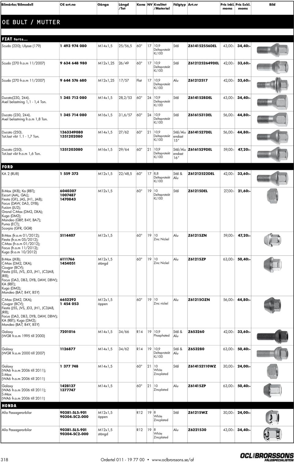 o.m 11/2007) 9 644 576 680 M12x1,25 17/57 Flat 17 10,9 Z61212517 42,00:- 33,60:- Ducato(230, 244). Axel belastning 1,1-1,4 Ton. Ducato (230, 244). Axel belastning fr.o.m 1,8 Ton.