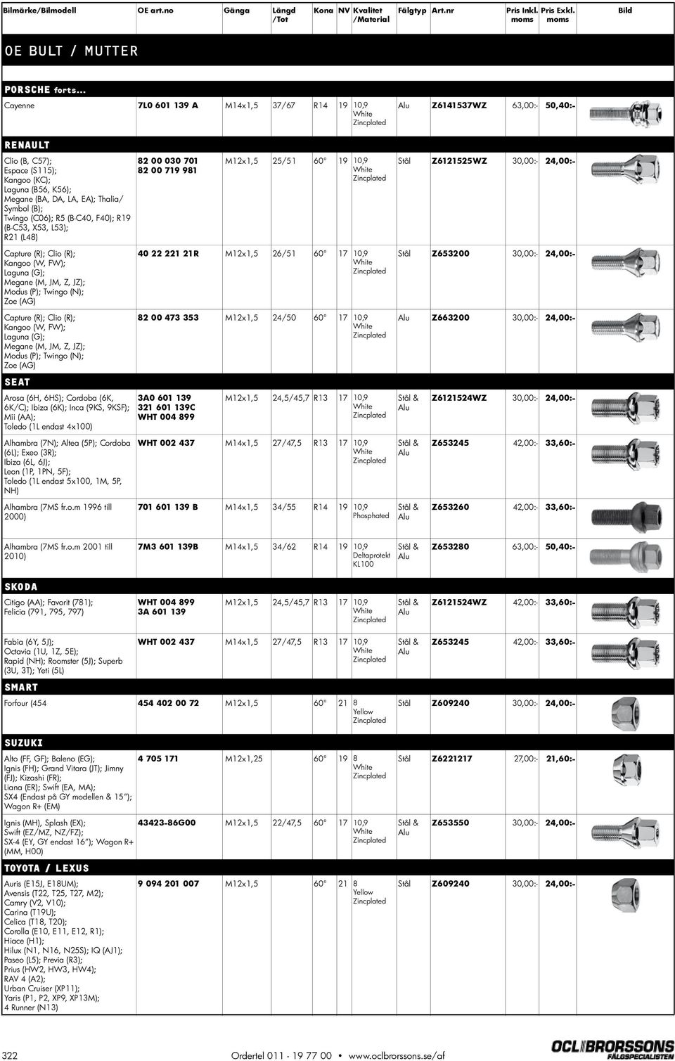 (C06); R5 (B-C40, F40); R19 (B-C53, X53, L53); R21 (L48) 82 00 030 701 82 00 719 981 M12x1,5 25/51 60 19 10,9 Stål Z6121525WZ 30,00:- 24,00:- Capture (R); Clio (R); Kangoo (W, FW); Laguna (G); Megane