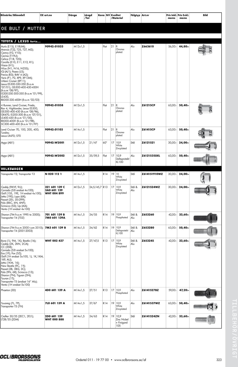 (R3); RAV 4 (A2); Yaris (P1, P2, XP9, XP13M); Urban Cruiser (XP11); Lexus ES300-330-350 (fr.o.m 07/01), GS300-400-430-450H (fr.o.m 08/97), IS200-250-300-350 (fr.o.m 01/99), LS430, RX300-330-400H (fr.