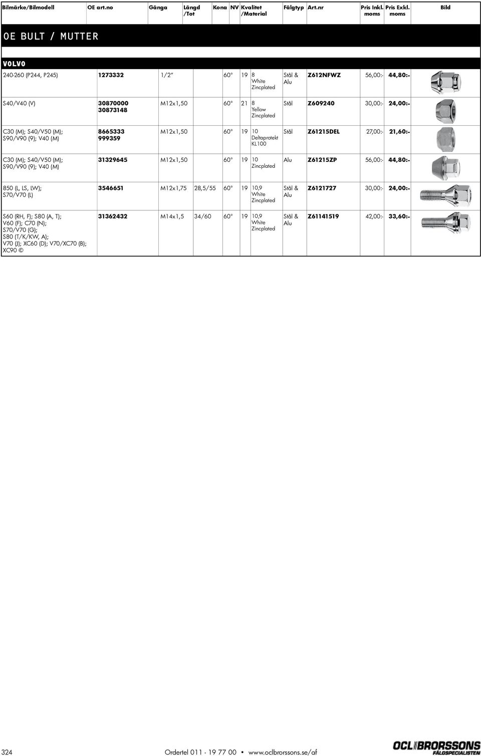 S90/V90 (9); V40 (M) 8665333 999359 M12x1,50 60 19 10 Stål Z61215DEL 27,00:- 21,60:- C30 (M); S40/V50 (M); S90/V90 (9); V40 (M) 31329645 M12x1,50 60 19 10 Z61215ZP 56,00:- 44,80:- 850 (L, LS, LW);