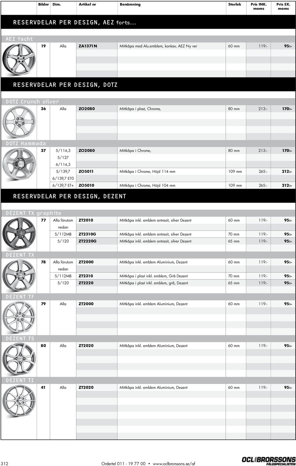 Chrome, 80 mm 213:- 170:- 5/127 6/114,3 5/139,7 ZO5011 Mittkåpa i Chrome, Höjd 114 mm 109 mm 265:- 212:- 6/139,7 ET0 6/139,7 ET+ ZO5010 Mittkåpa i Chrome, Höjd 104 mm 109 mm 265:- 212:- RESERVDELAR