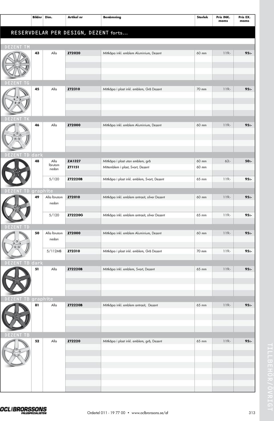 emblem minium, Dezent 60 mm 119:- 95:- DEZENT TD dark 48 Alla förutom nedan ZA1327 Mittkåpa i plast utan emblem, grå 60 mm 63:- 50:- ZT1151 Mittemblem i plast, Svart, Dezent 60 mm 5/120 ZT2220B