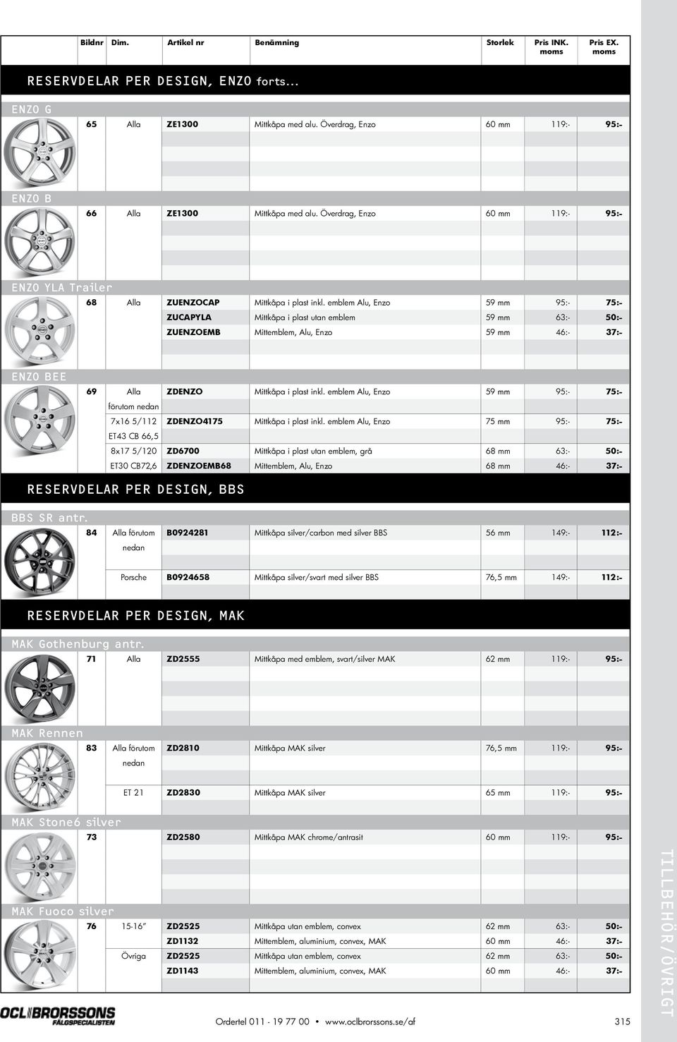 emblem, Enzo 59 mm 95:- 75:- ZUCAPYLA Mittkåpa i plast utan emblem 59 mm 63:- 50:- ZUENZOEMB Mittemblem,, Enzo 59 mm 46:- 37:- ENZO BEE 69 Alla ZDENZO Mittkåpa i plast inkl.