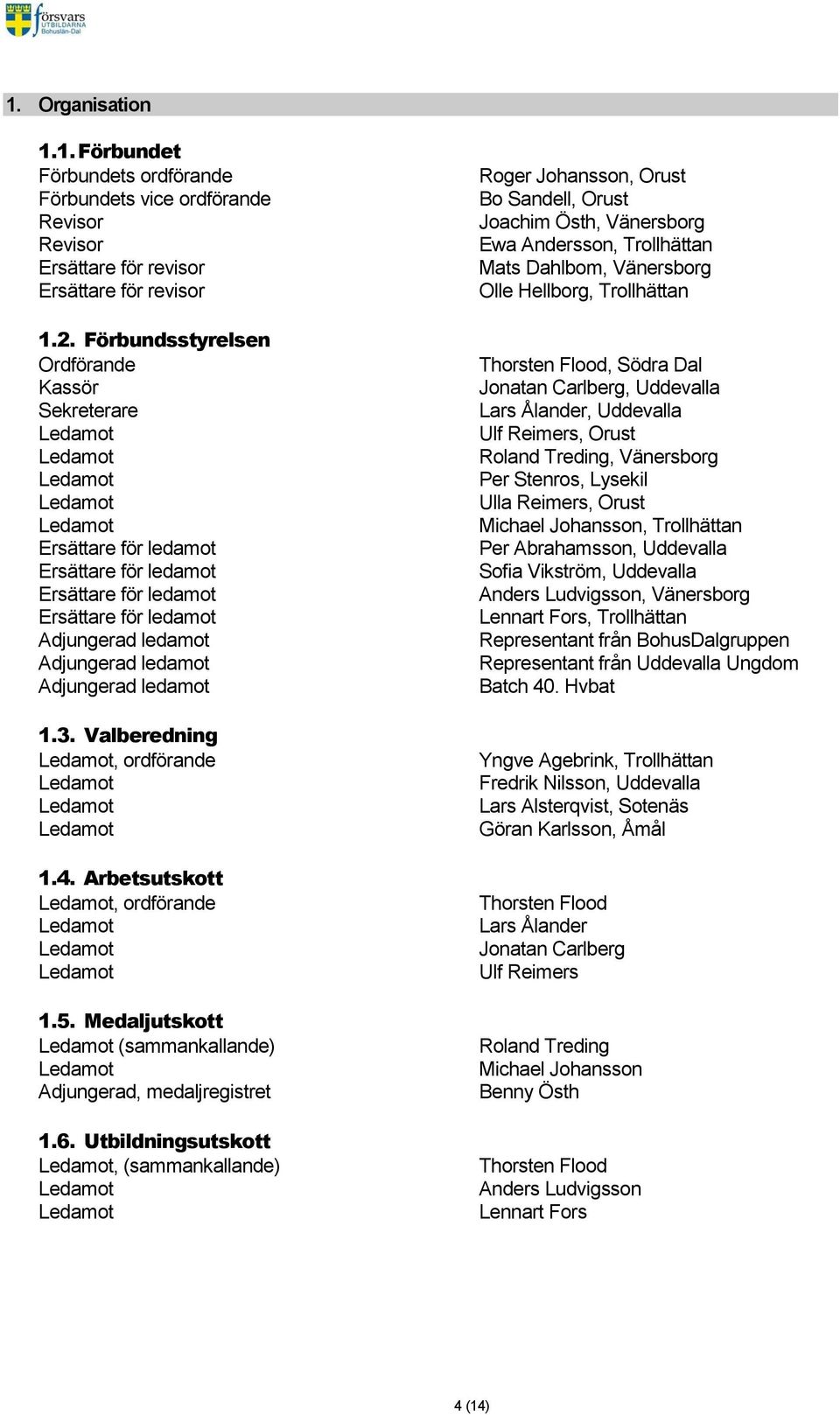 Valberedning, ordförande 1.4. Arbetsutskott, ordförande 1.5. Medaljutskott (sammankallande) Adjungerad, medaljregistret 1.6.