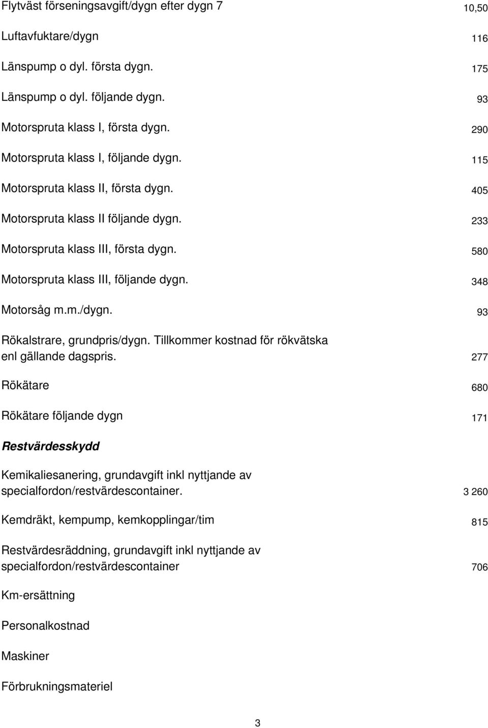 348 Motorsåg m.m./dygn. 93 Rökalstrare, grundpris/dygn. Tillkommer kostnad för rökvätska enl gällande dagspris.