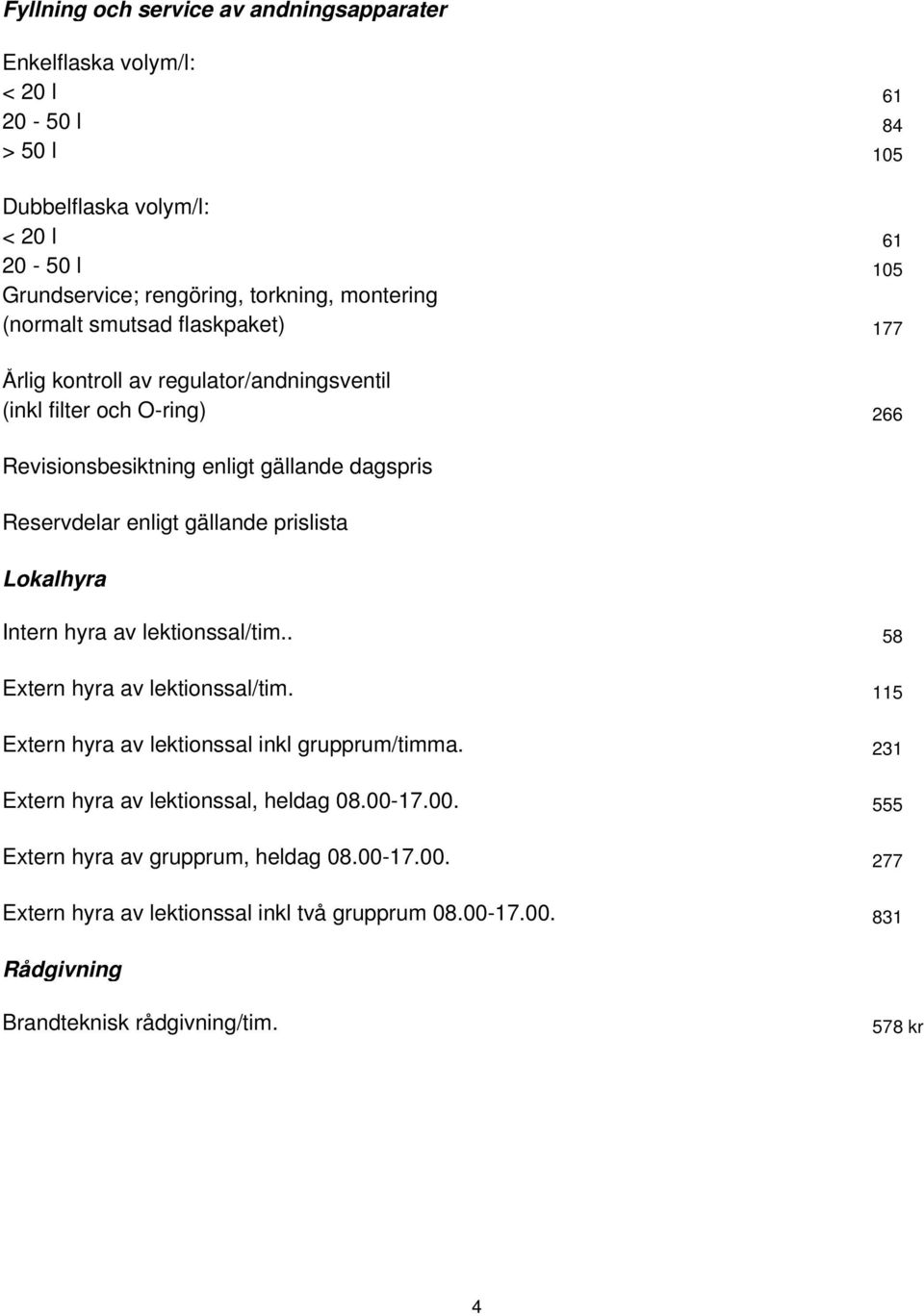 gällande prislista Lokalhyra Intern hyra av lektionssal/tim.. 58 Extern hyra av lektionssal/tim. 115 Extern hyra av lektionssal inkl grupprum/timma.