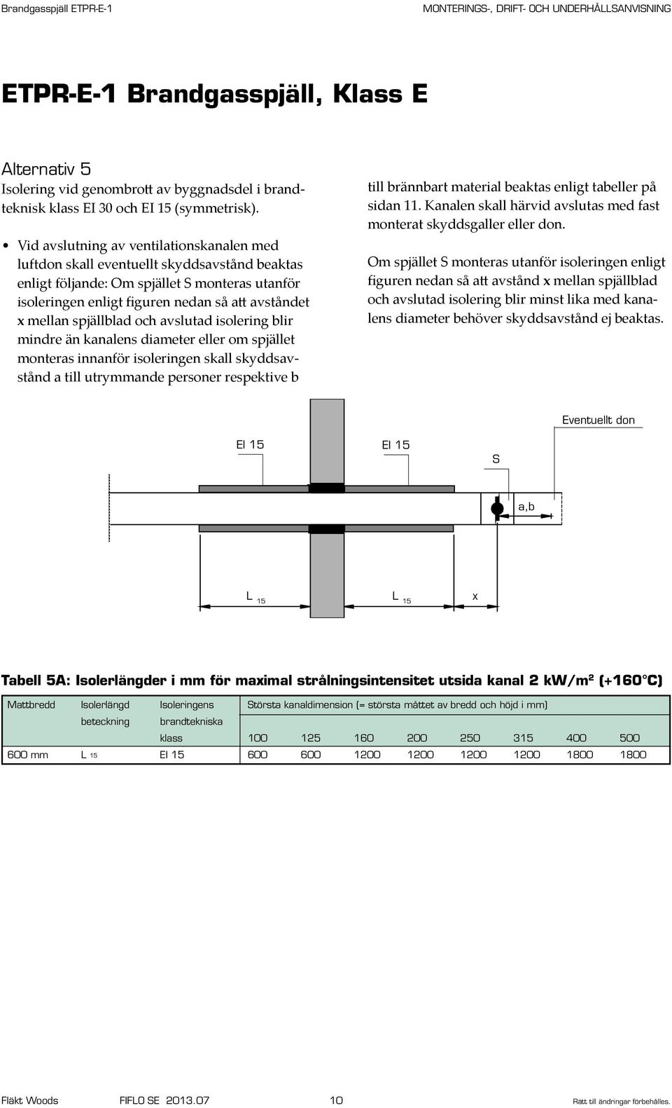 spjällblad och avslutad isolering blir mindre än kanalens diameter eller om spjället monteras innanför isoleringen skall skyddsavstånd a till utrymmande personer respektive b till brännbart material