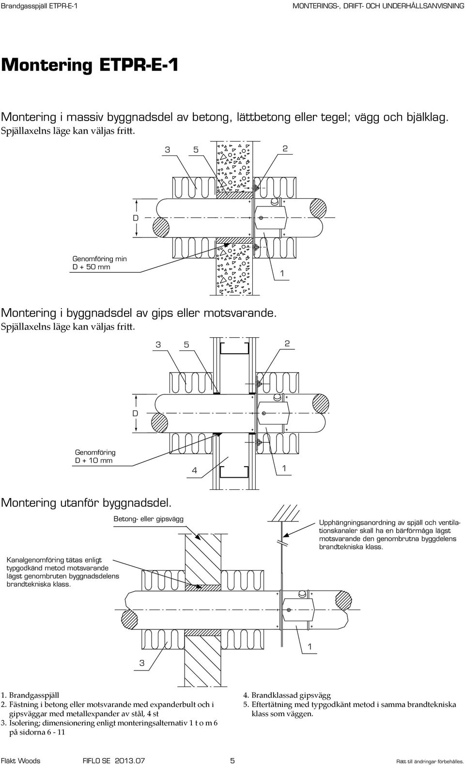 Kanalgenomföring tätas enligt typgodkänd metod motsvarande lägst genombruten byggnadsdelens brandtekniska klass.