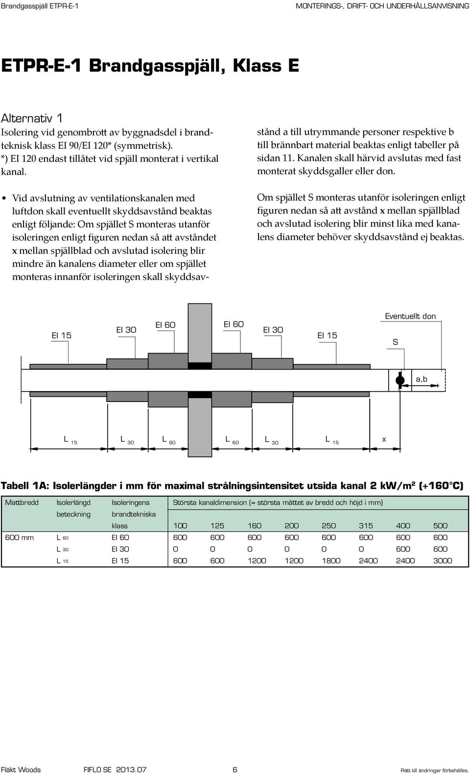 spjällblad och avslutad isolering blir mindre än kanalens diameter eller om spjället monteras innanför isoleringen skall skyddsavstånd a till utrymmande personer respektive b till brännbart material