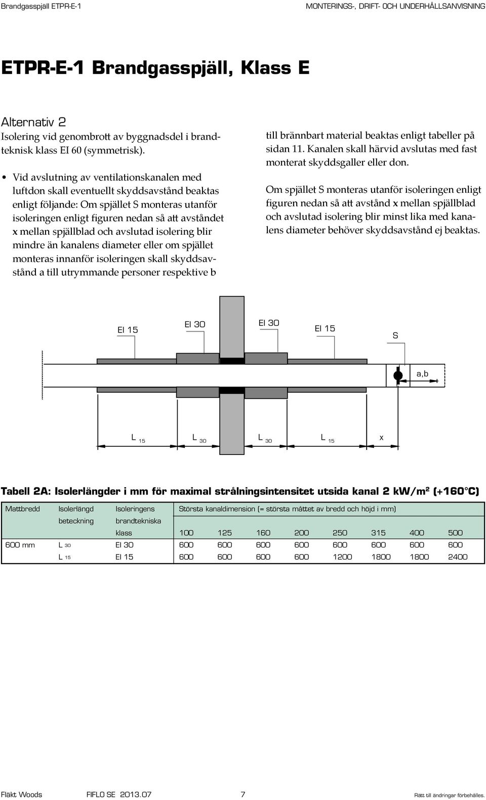 spjällblad och avslutad isolering blir mindre än kanalens diameter eller om spjället monteras innanför isoleringen skall skyddsavstånd a till utrymmande personer respektive b till brännbart material