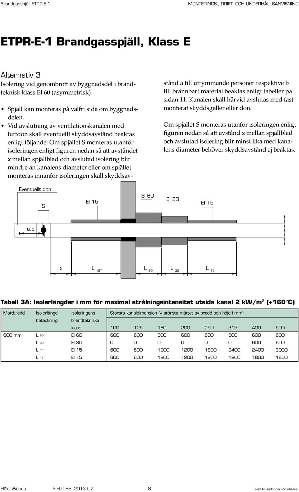 spjällblad och avslutad isolering blir mindre än kanalens diameter eller om spjället monteras innanför isoleringen skall skyddsavstånd a till utrymmande personer respektive b till brännbart material