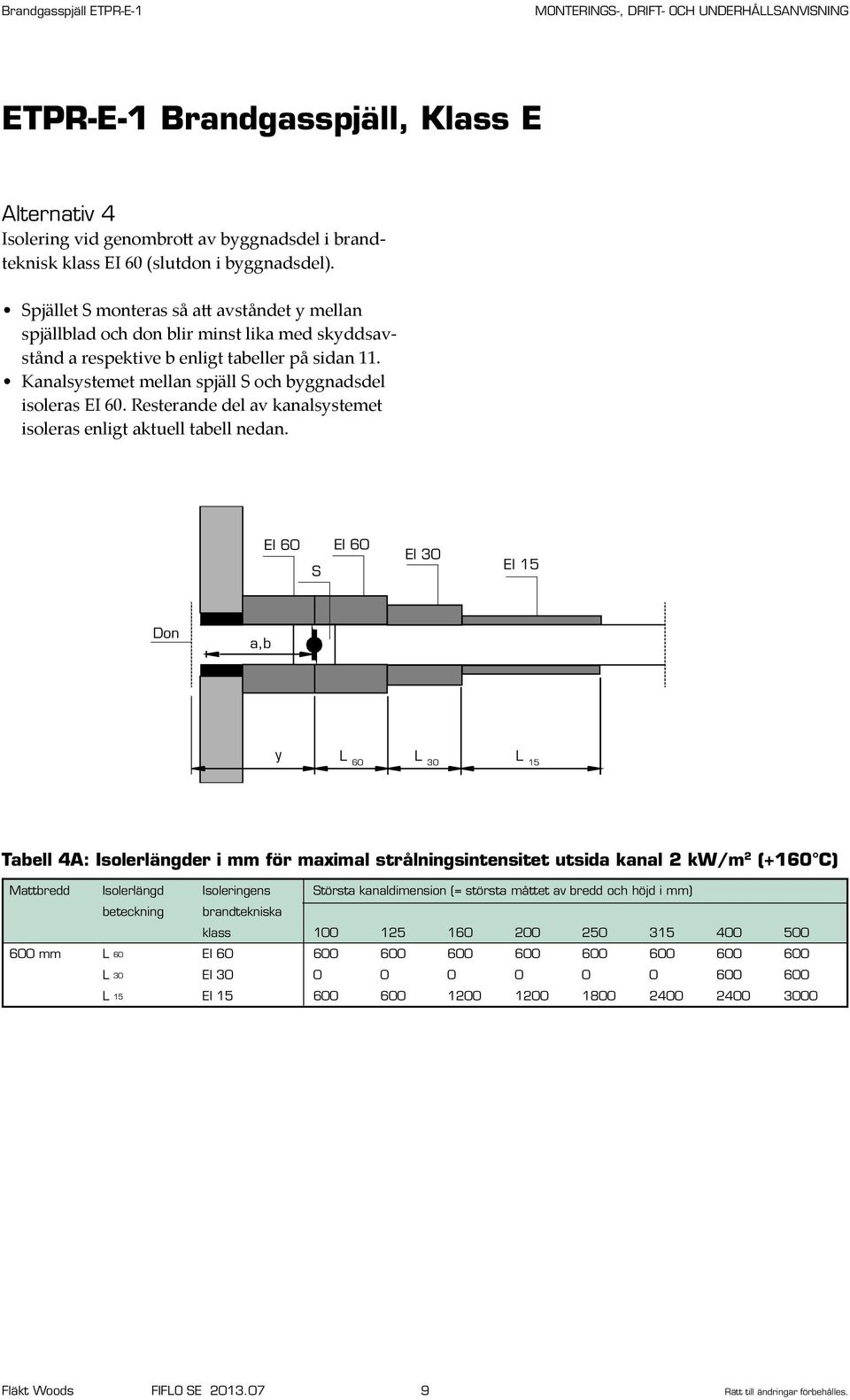 Kanalsystemet mellan spjäll S och byggnadsdel isoleras EI 60. Resterande del av kanalsystemet isoleras enligt aktuell tabell nedan.