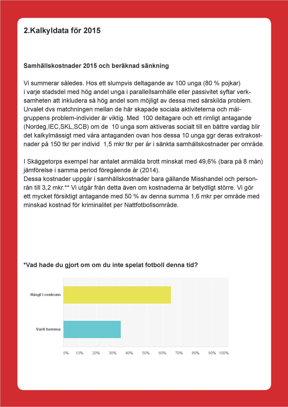 särskilda problem. Urvalet dvs matchningen mellan de här skapade sociala aktiviteterna och målgruppens problem-individer är viktig.