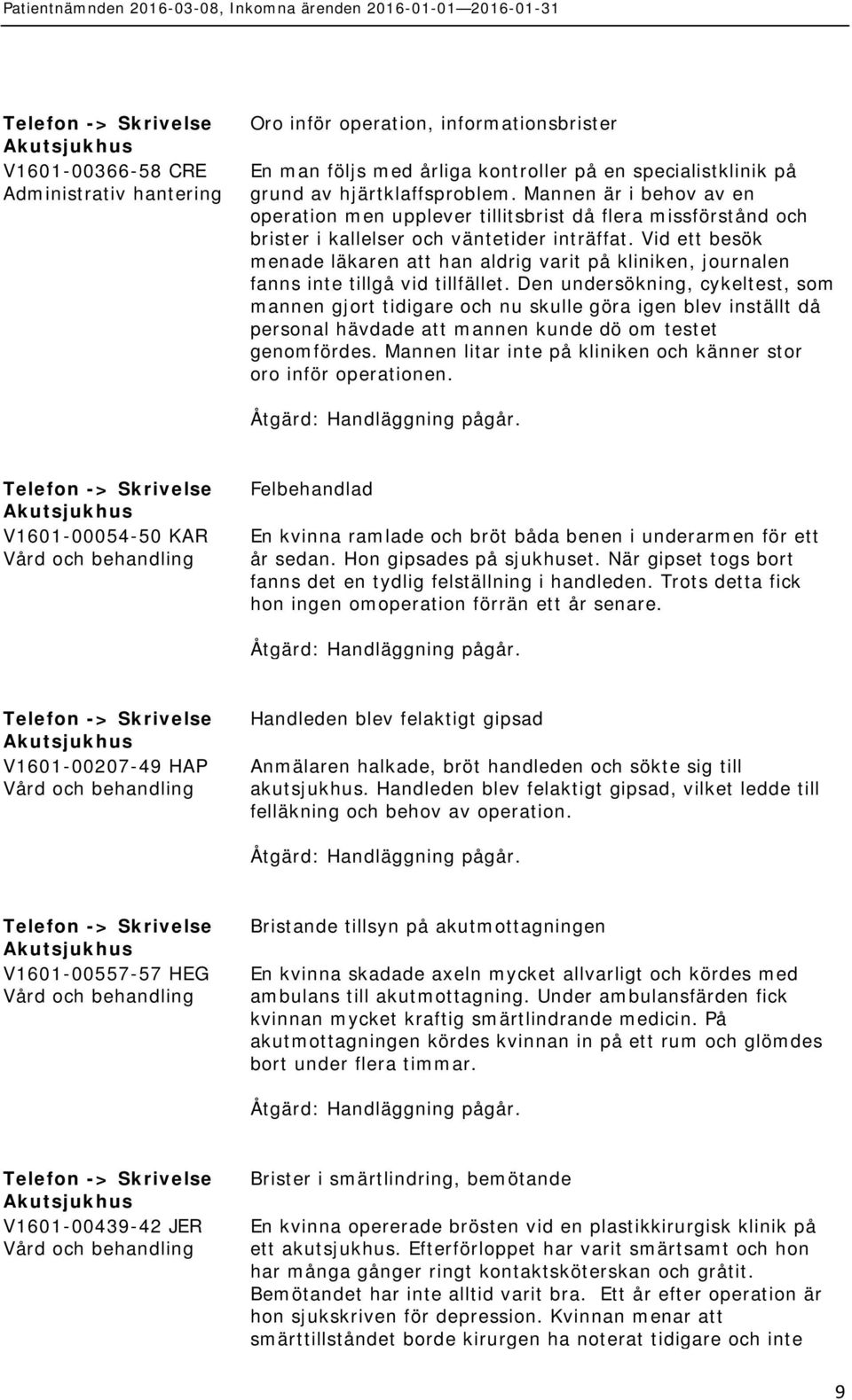 Vid ett besök menade läkaren att han aldrig varit på kliniken, journalen fanns inte tillgå vid tillfället.