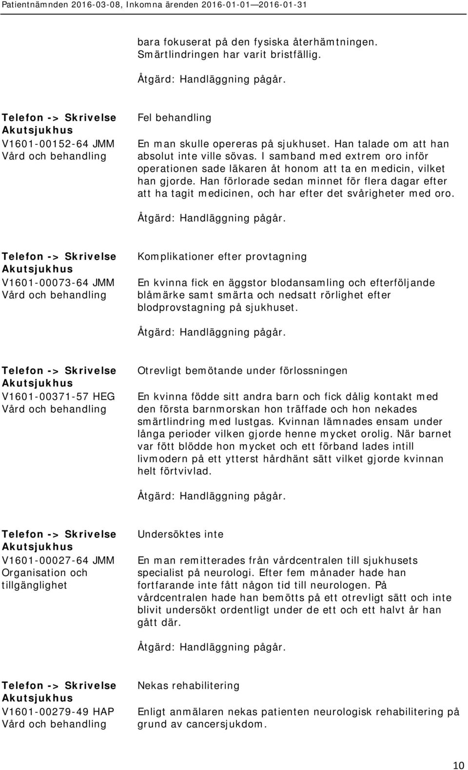 Han förlorade sedan minnet för flera dagar efter att ha tagit medicinen, och har efter det svårigheter med oro.