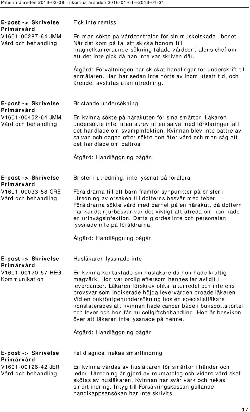 Åtgärd: Förvaltningen har skickat handlingar för underskrift till anmälaren. Han har sedan inte hörts av inom utsatt tid, och ärendet avslutas utan utredning.
