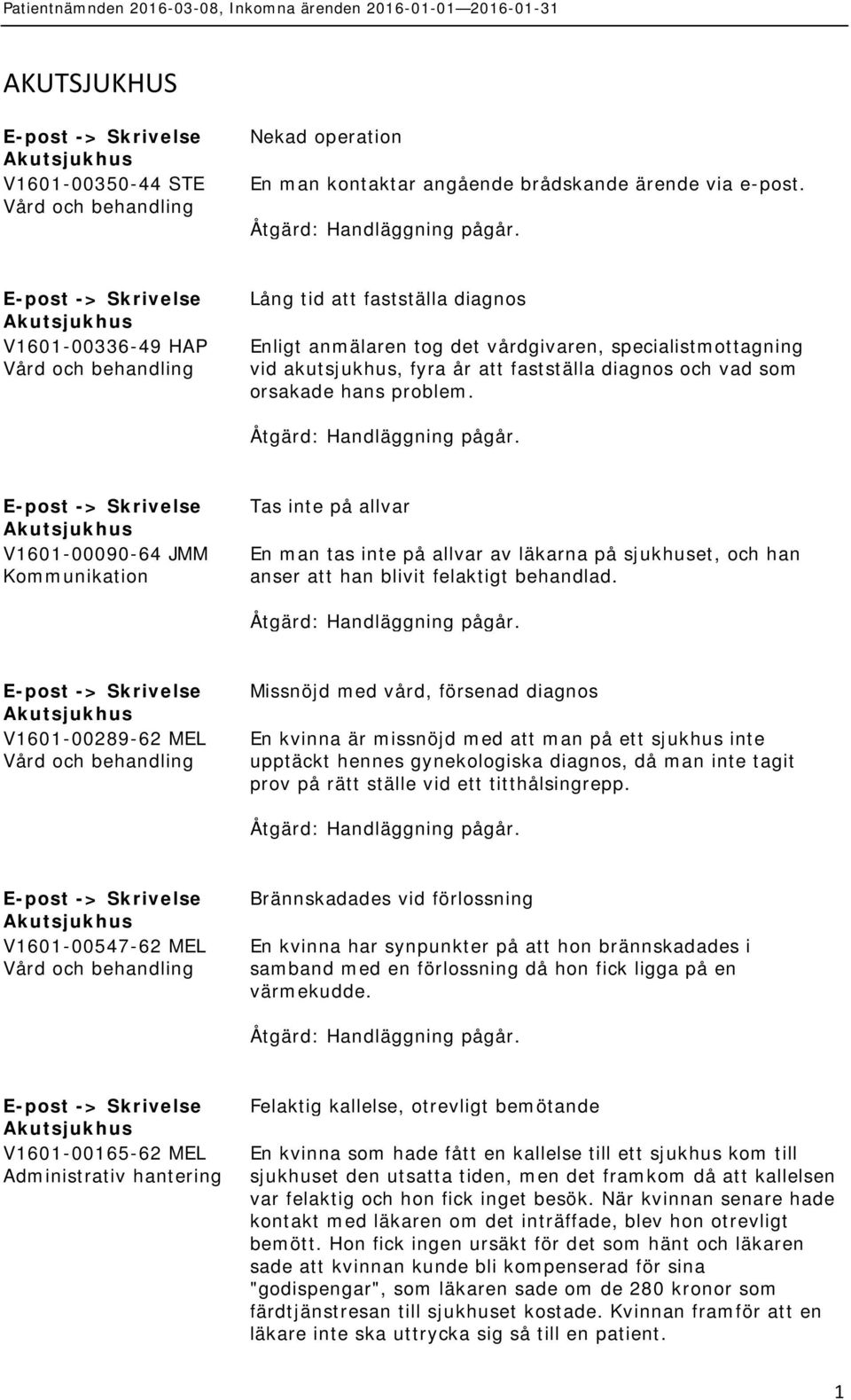 -> V1601-00090-64 JMM Tas inte på allvar En man tas inte på allvar av läkarna på sjukhuset, och han anser att han blivit felaktigt behandlad.