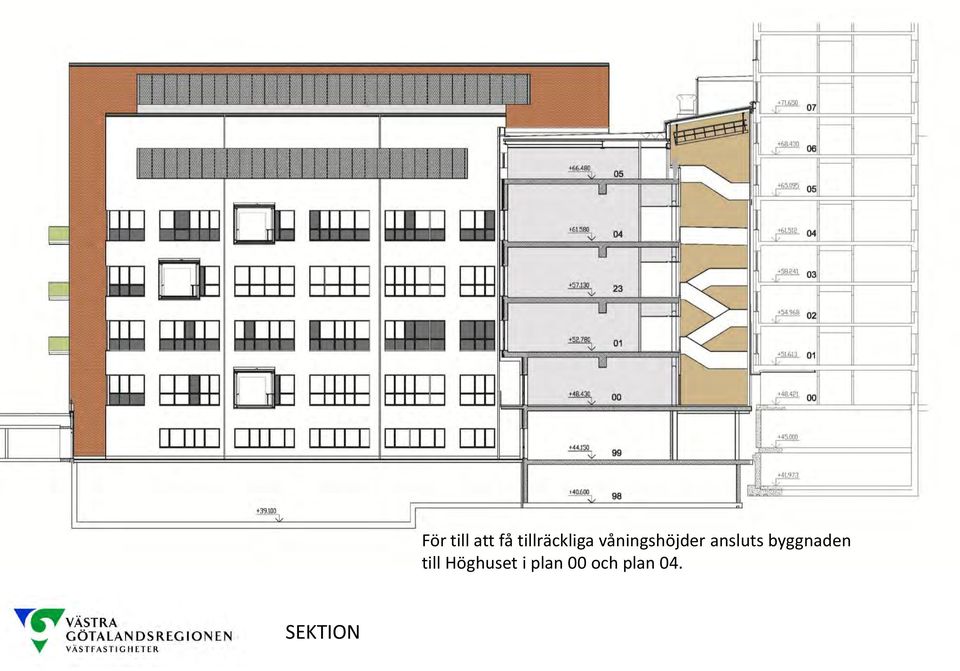 ansluts byggnaden till
