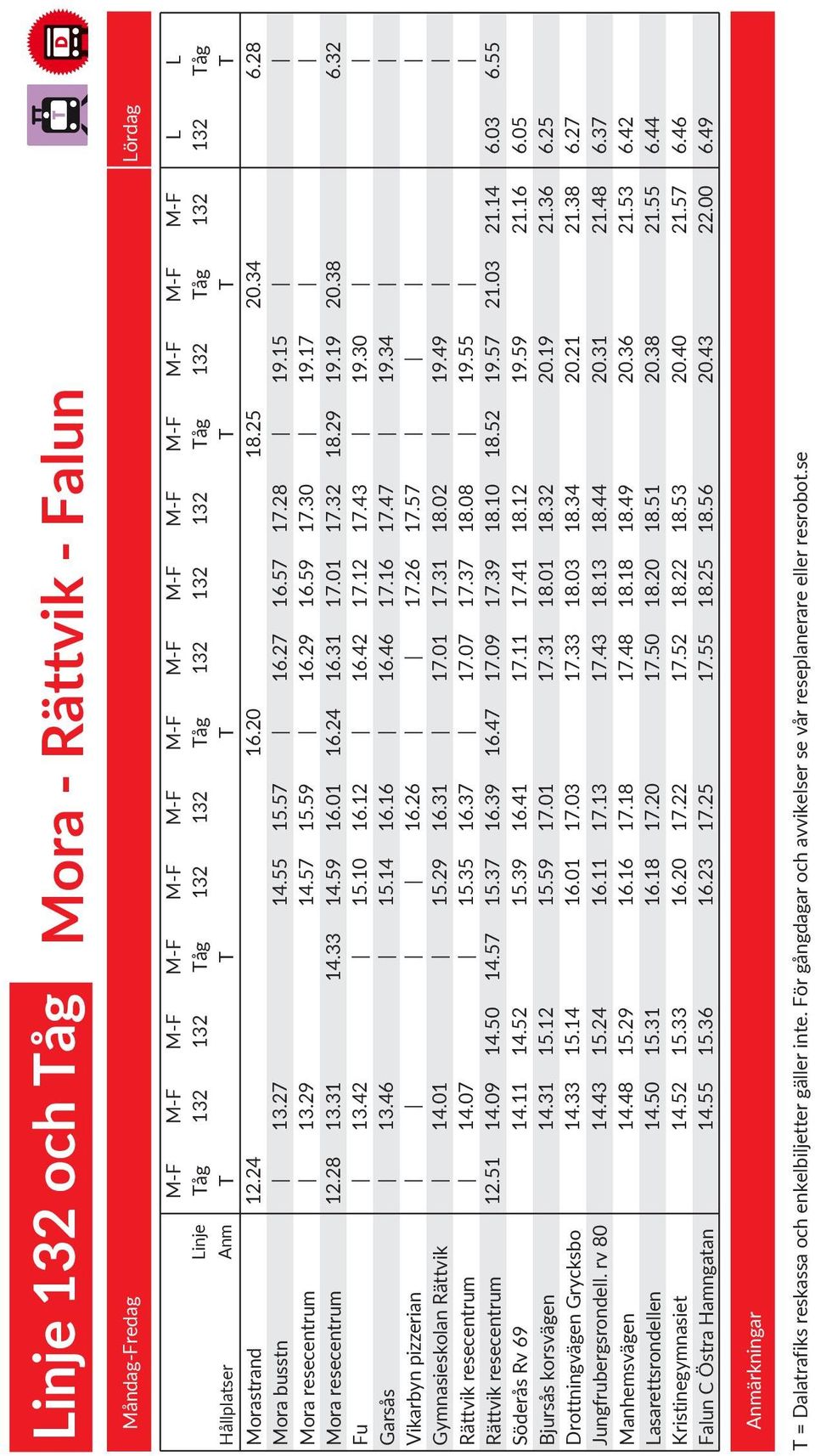 rv 80 Manhemsvägen Kristinegymnasiet Falun C M-F M-F M-F M-F M-F M-F M-F M-F M-F M-F M-F M-F M-F M-F L Linje Tåg 132 132 Tåg 132 132 Tåg 132 132 132 Tåg 132 Tåg 132 132 Tåg T T T T T T 12.24 12.28 12.