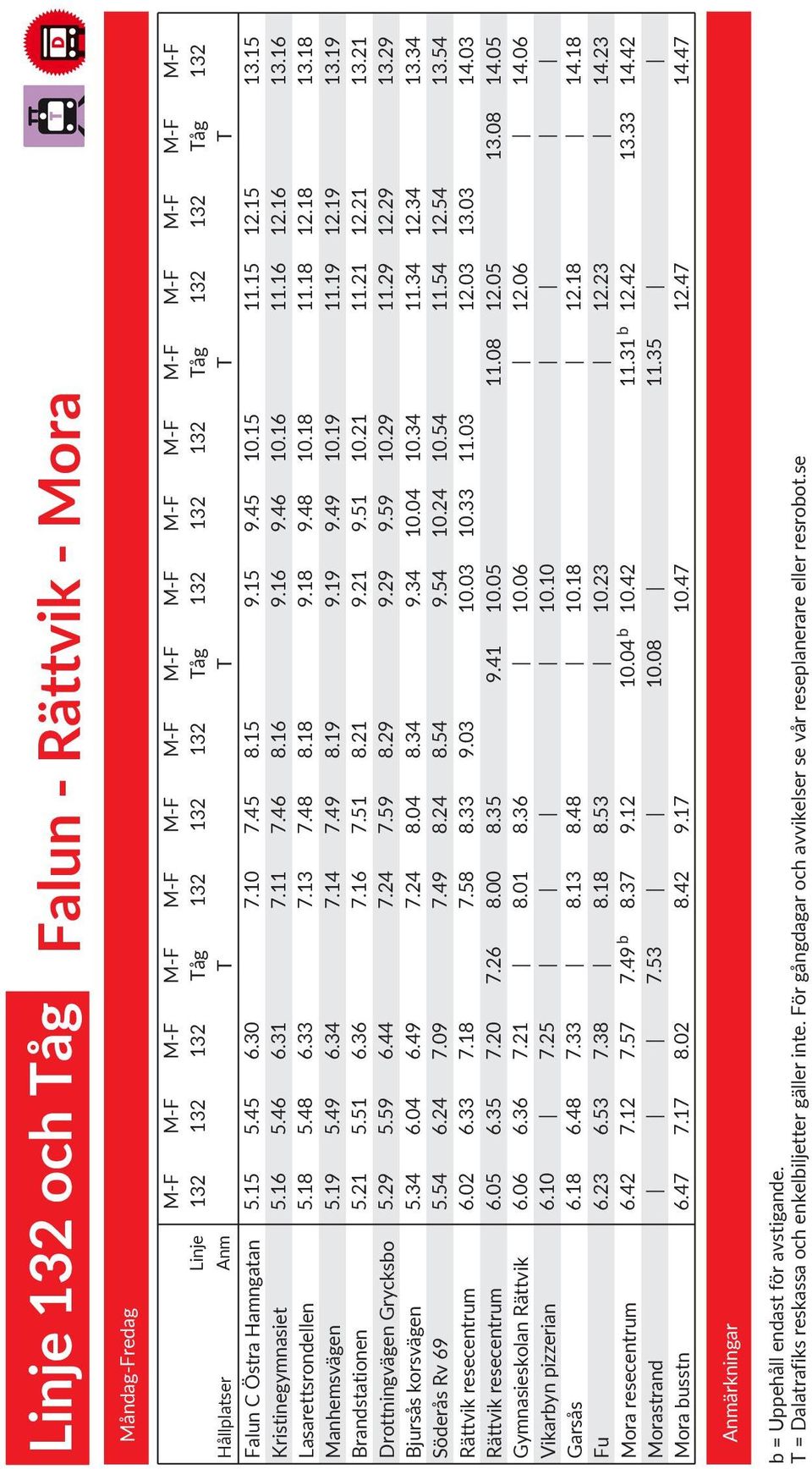 132 132 Tåg 132 132 Tåg 132 T T T T 5.15 5.16 5.18 5.19 5.21 5.29 5.34 5.54 6.02 6.05 6.06 6.10 6.18 6.23 6.42 6.47 5.45 5.46 5.48 5.49 5.51 5.59 6.04 6.24 6.33 6.35 6.36 6.48 6.53 7.12 7.17 6.30 6.