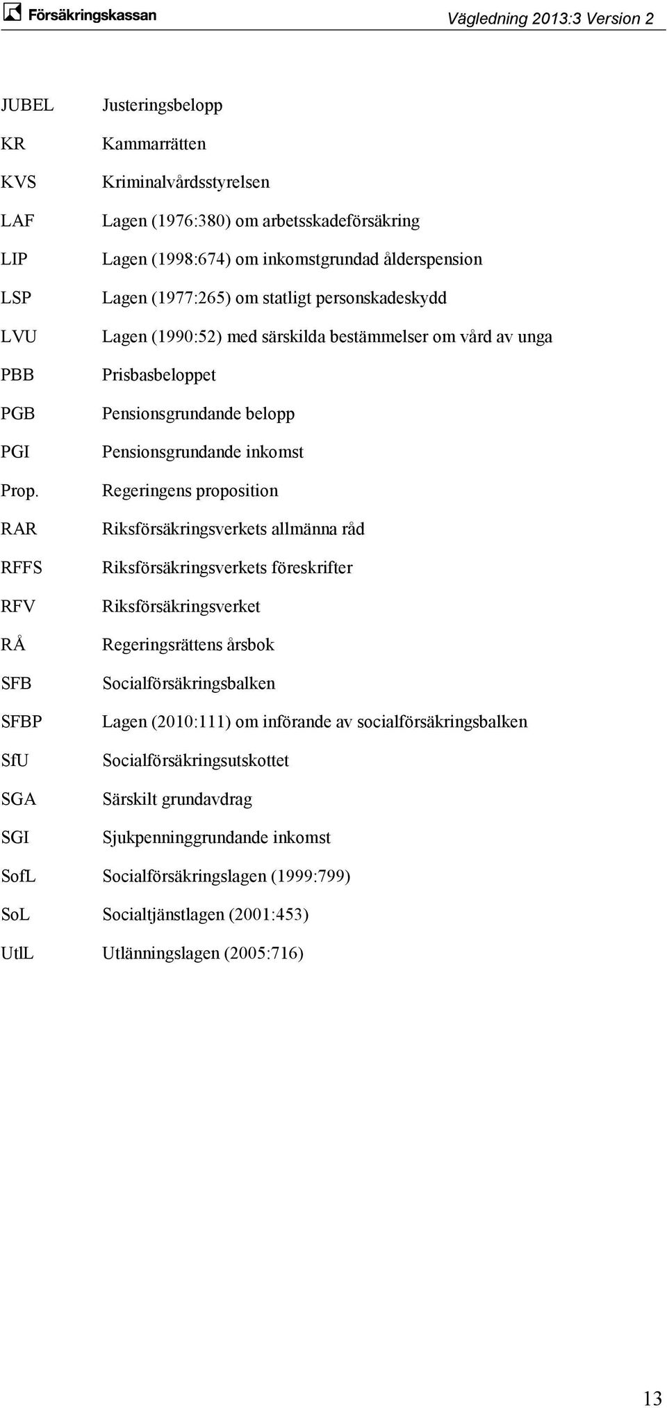 om statligt personskadeskydd Lagen (1990:52) med särskilda bestämmelser om vård av unga Prisbasbeloppet Pensionsgrundande belopp Pensionsgrundande inkomst Regeringens proposition