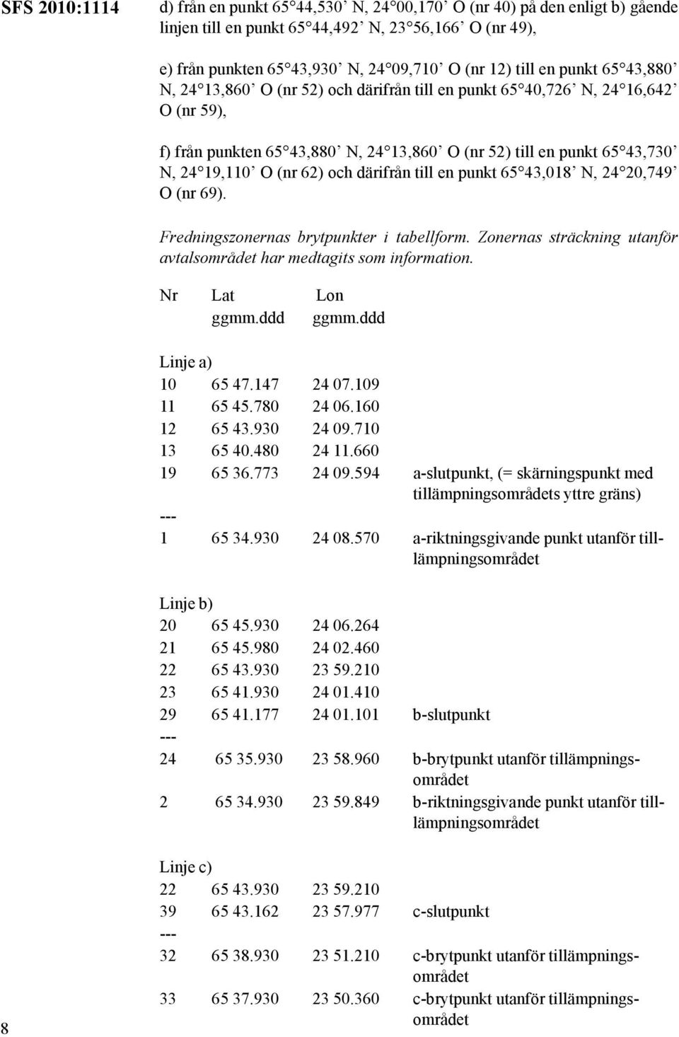 därifrån till en punkt 65 43,018 N, 24 20,749 O (nr 69). Fredningszonernas brytpunkter i tabellform. Zonernas sträckning utanför avtalsområdet har medtagits som information. Nr Lat Lon ggmm.ddd ggmm.