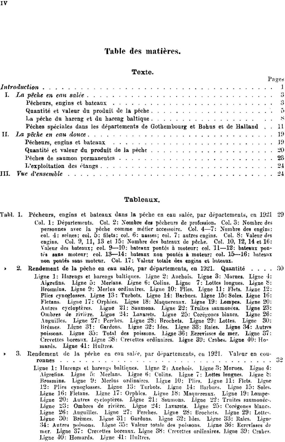 Bohus et de Halland 11 II. La pêche en eau douce 19 Pêcheurs, engins et bateaux 19 Quantité et valeur du produit de la pêche 20 Pêches de saumon permanentes 23 L'exploitation des étangs 24 III.